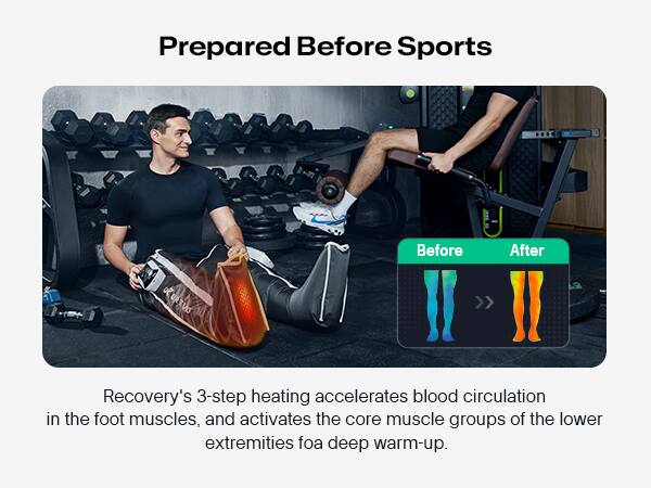 Prepared Before Sports: Before After >> LO Recovery's 3-step heating accelerates blood circulation in the foot muscles, and activates the core muscle groups of the lower extremities for a deep warm-up.