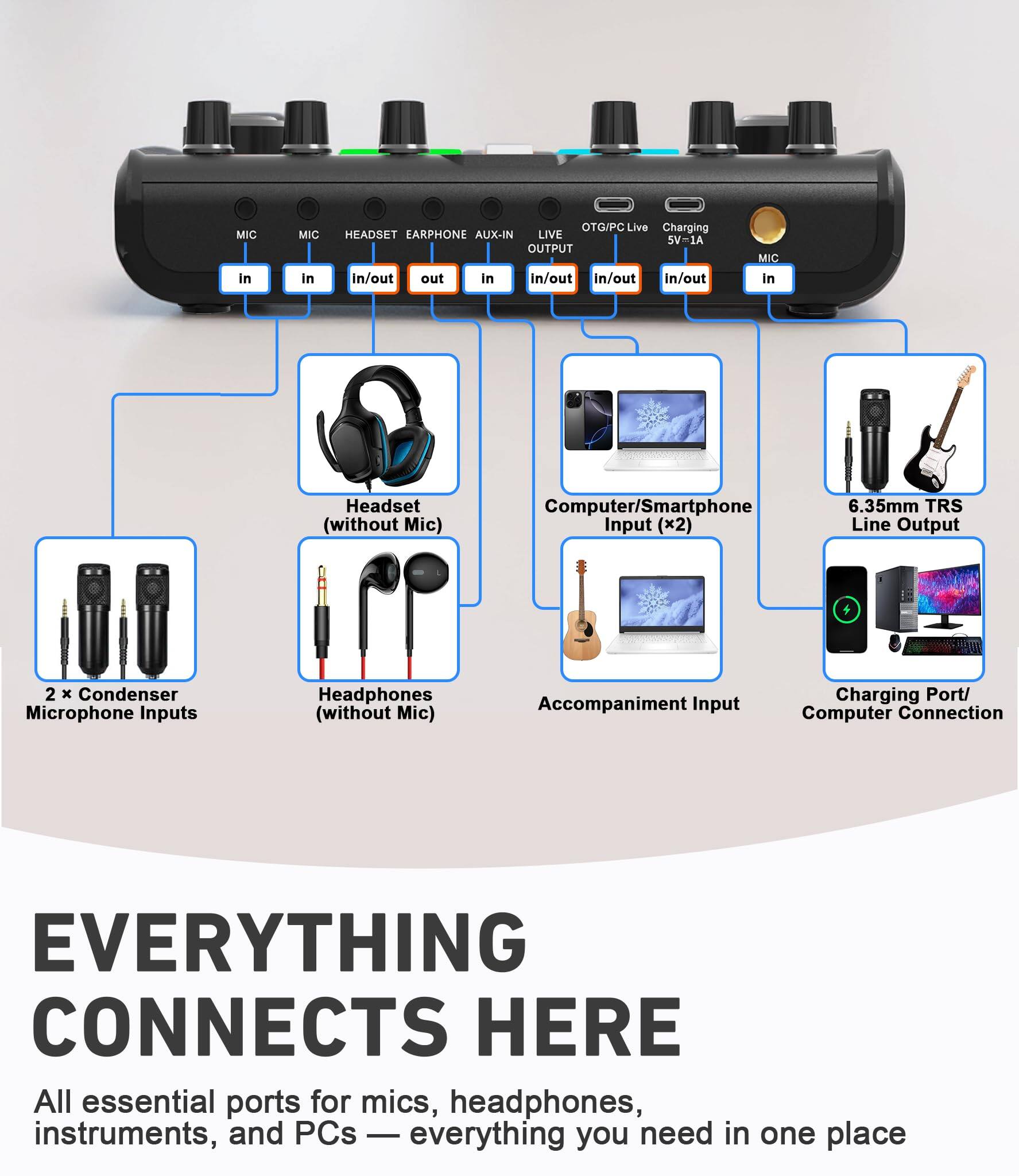 media item thumbnail