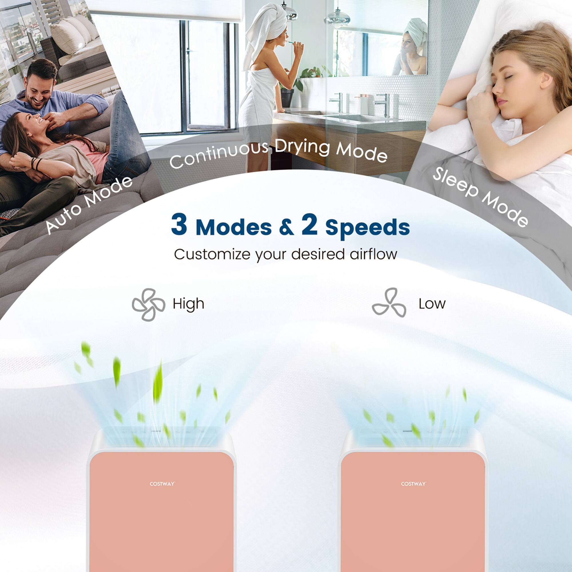 Continuous Drying Mode, Sleep Mode, Auto Mode, 3 Modes & 2 Speeds Mode, Customize your desired airflow, High & Low.