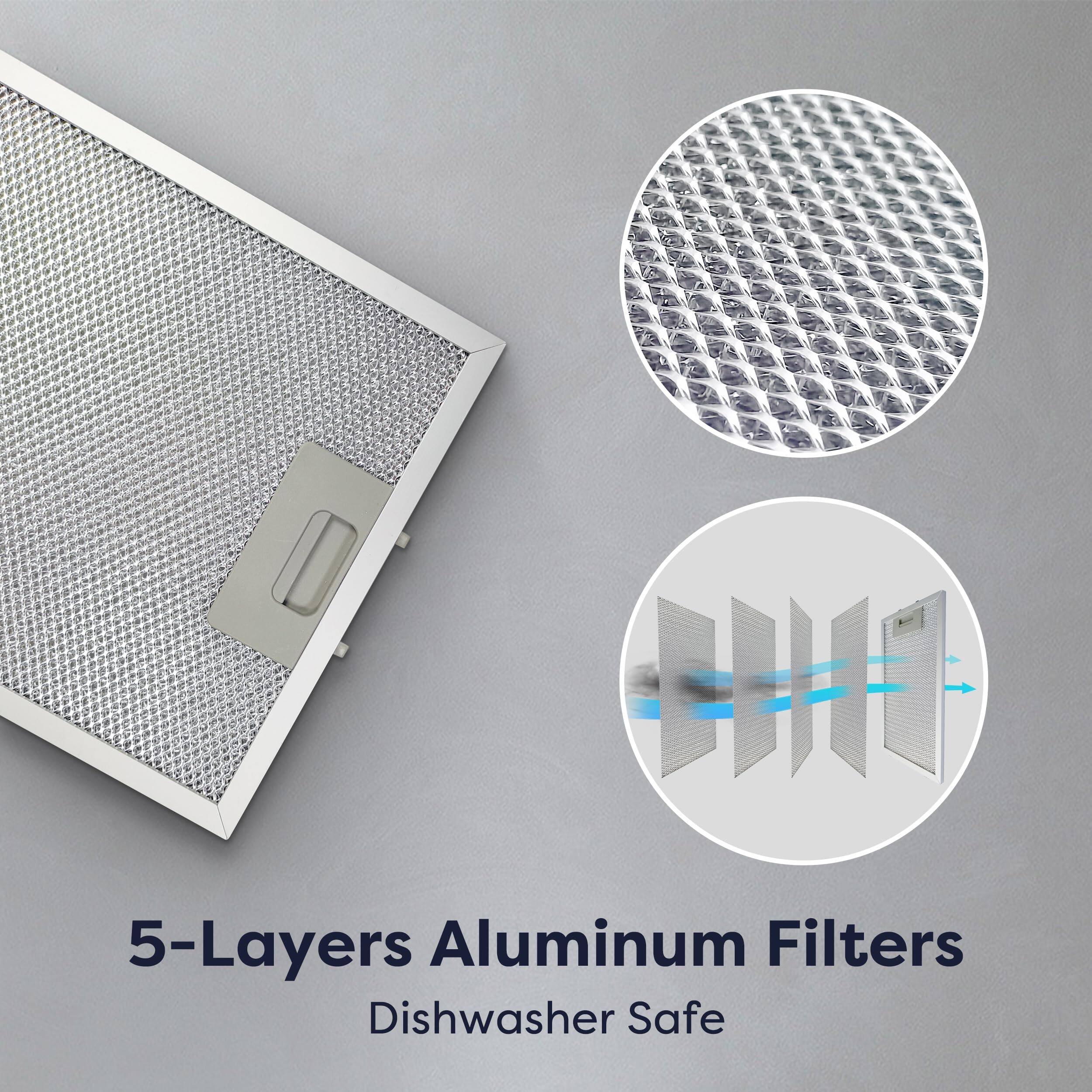 5-Layers Aluminum Filters  
Dishwasher Safe