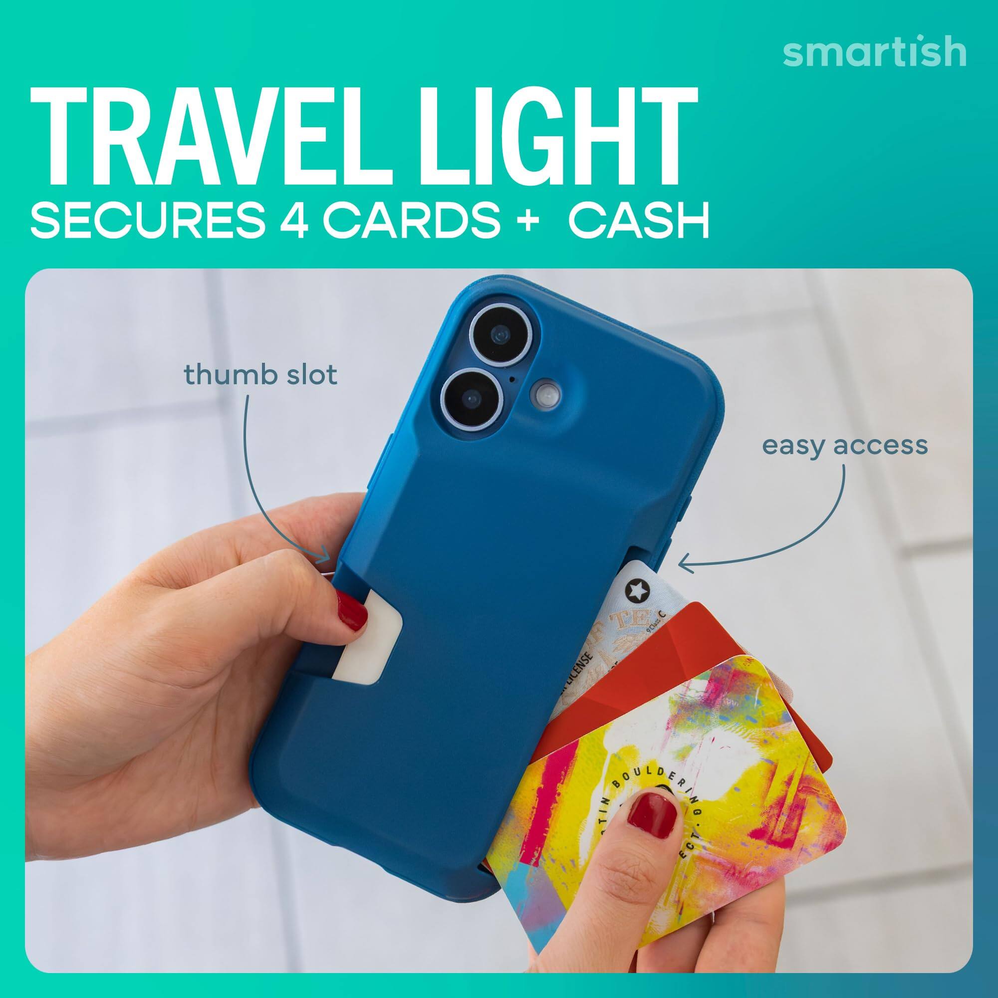 smartish TRAVEL LIGHT SECURES 4 CARDS + CASH  
thumb slot  
easy access  
TE LICENSE TIN FULBERING ECT