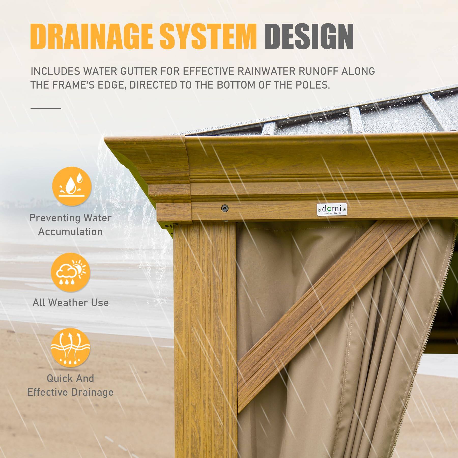 DRAINAGE SYSTEM DESIGN

INCLUDES WATER GUTTER FOR EFFECTIVE RAINWATER RUNOFF ALONG THE FRAME'S EDGE, DIRECTED TO THE BOTTOM OF THE POLES.

- Preventing Water Accumulation
- All Weather Use
- Quick And Effective Drainage