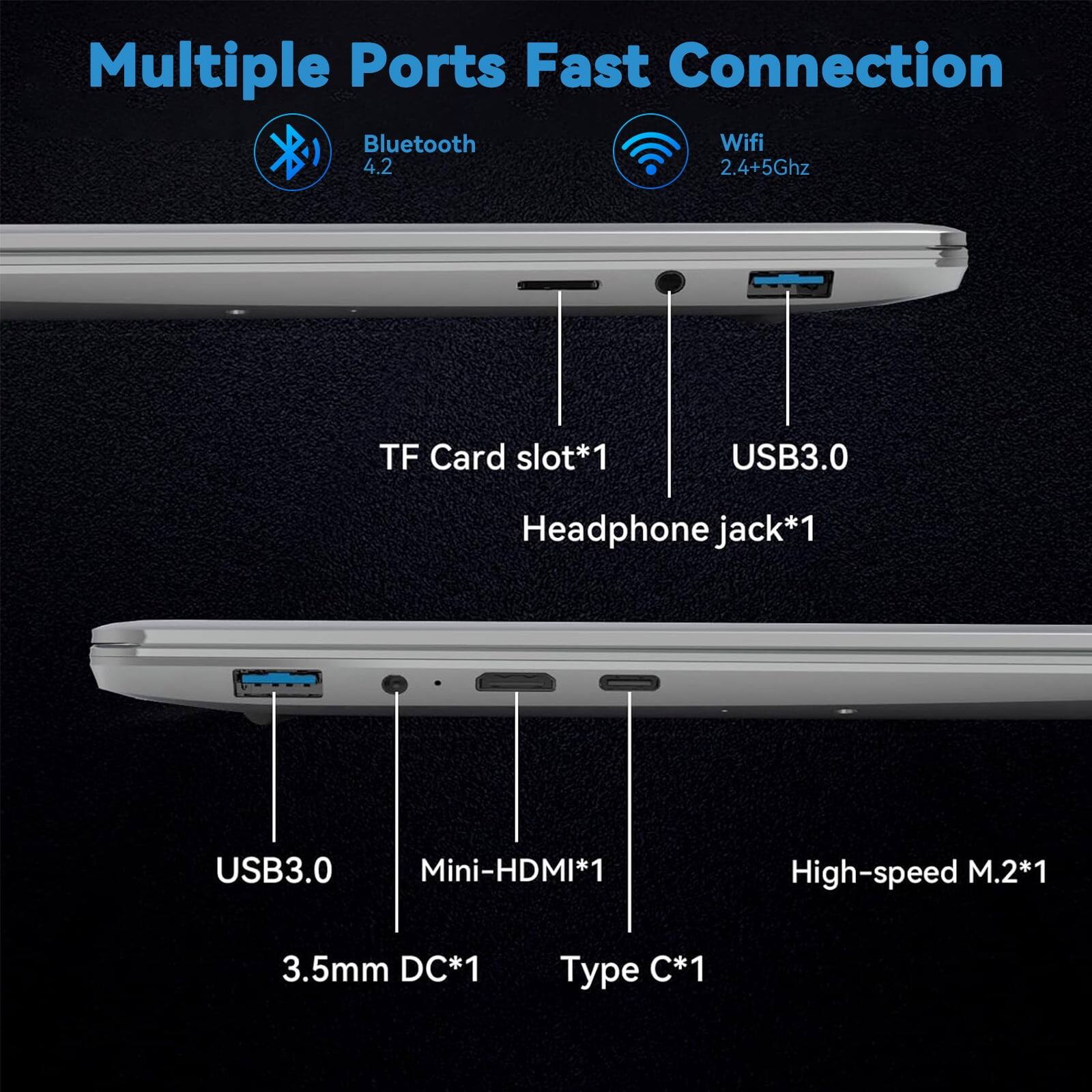 Multiple Ports Fast Connection  
Bluetooth 4.2  
Wifi 2.4+5Ghz  
TF Card slot*1  
USB3.0  
Headphone jack*1  
USB3.0  
Mini-HDMI*1  
3.5mm DC*1  
Type C*1  
High-speed M.2*1