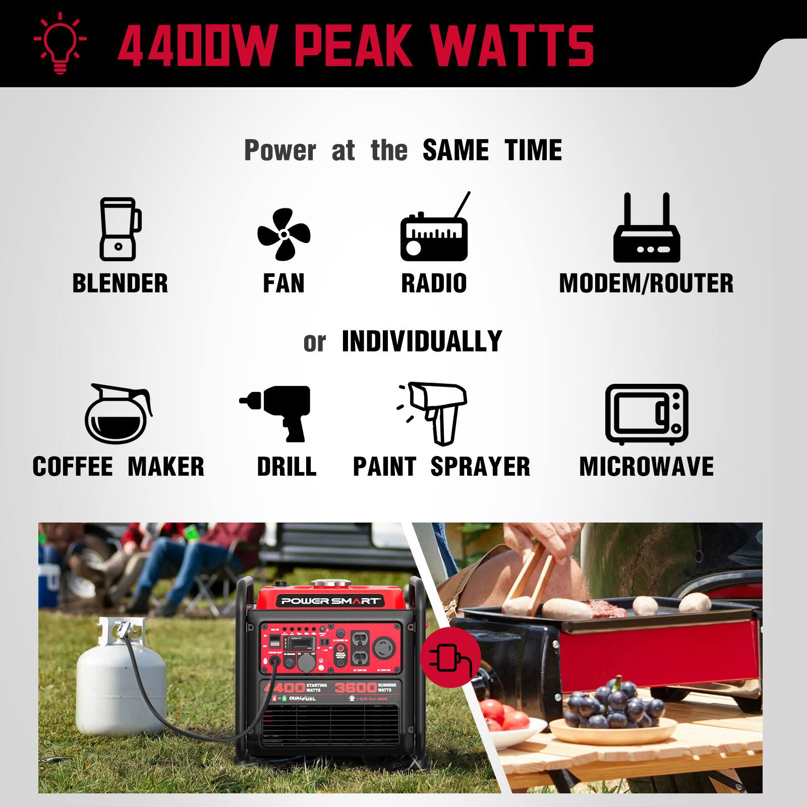 4400W PEAK WATTS

Power at the SAME TIME
- BLENDER
- FAN
- RADIO
- MODEM/ROUTER

or INDIVIDUALLY
- COFFEE MAKER
- DRILL
- PAINT SPRAYER
- MICROWAVE