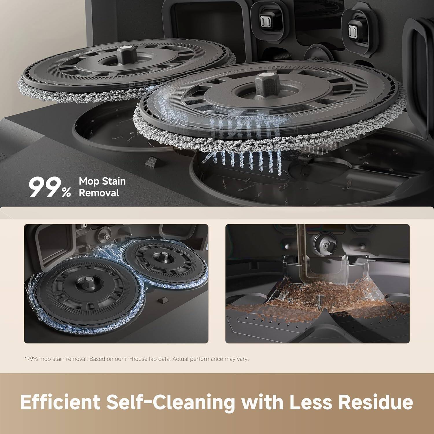 99% Mop Stain Removal  
*99% mop stain removal: Based on our in-house lab data. Actual performance may vary.  

Efficient Self-Cleaning with Less Residue