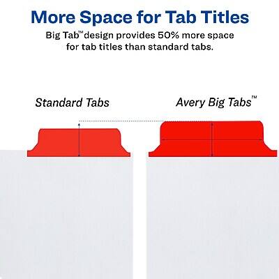 More Space for Tab Titles

Big Tab™ design provides 50% more space for tab titles than standard tabs.

Standard Tabs | Avery Big Tabs™