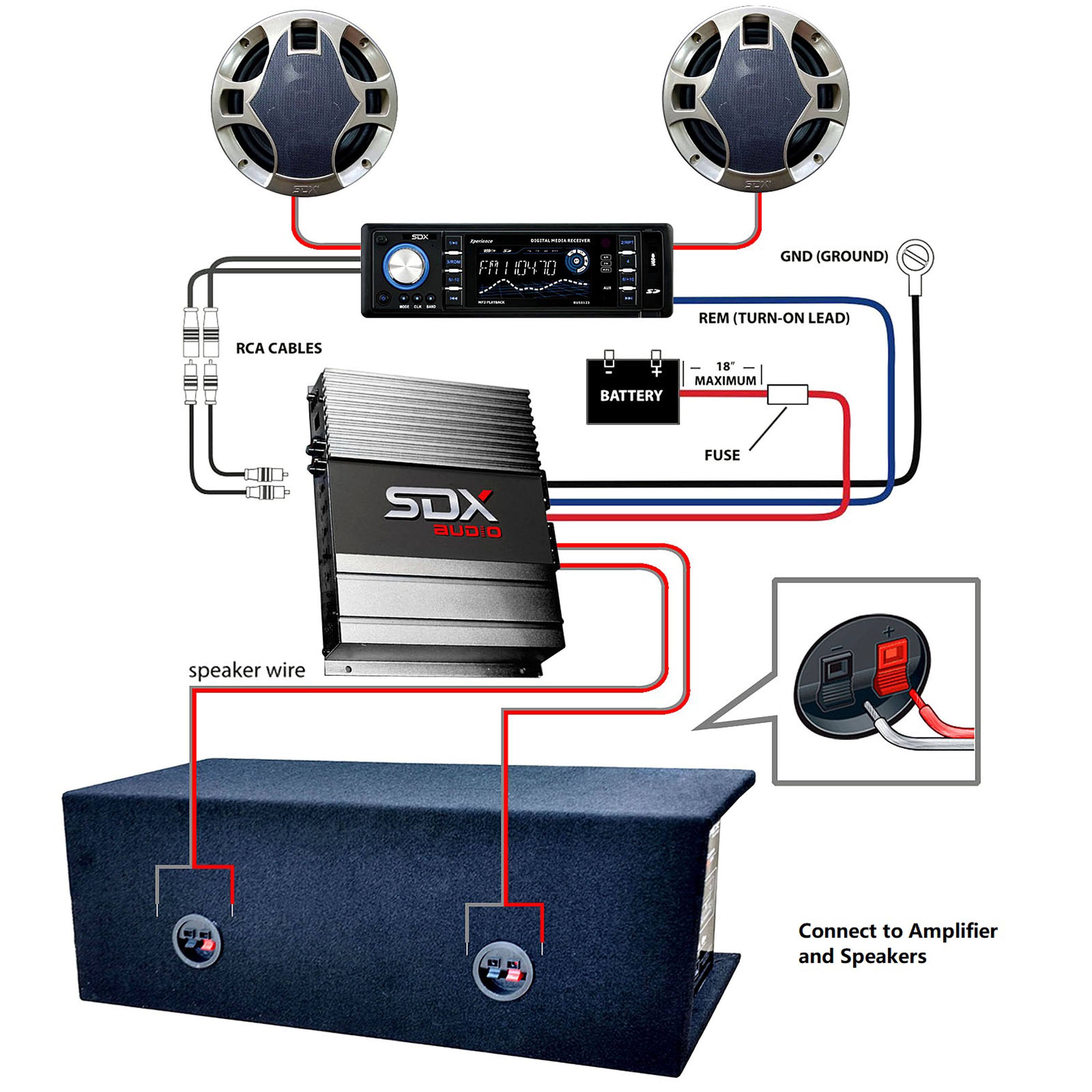 - RCA CABLES
- GND (GROUND)
- REM (TURN-ON LEAD)
- BATTERY FUSE (18" MAXIMUM)
- speaker wire
- Connect to Amplifier and Speakers