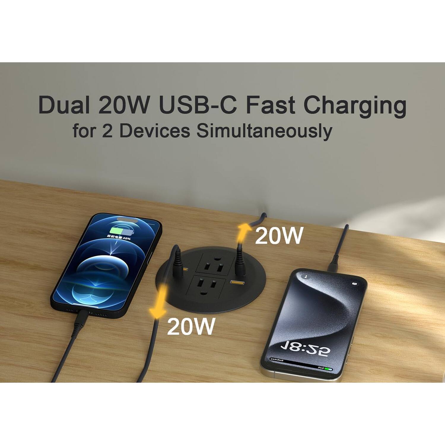 Dual 20W USB-C Fast Charging for 2 Devices Simultaneously 20W 20W 18:25