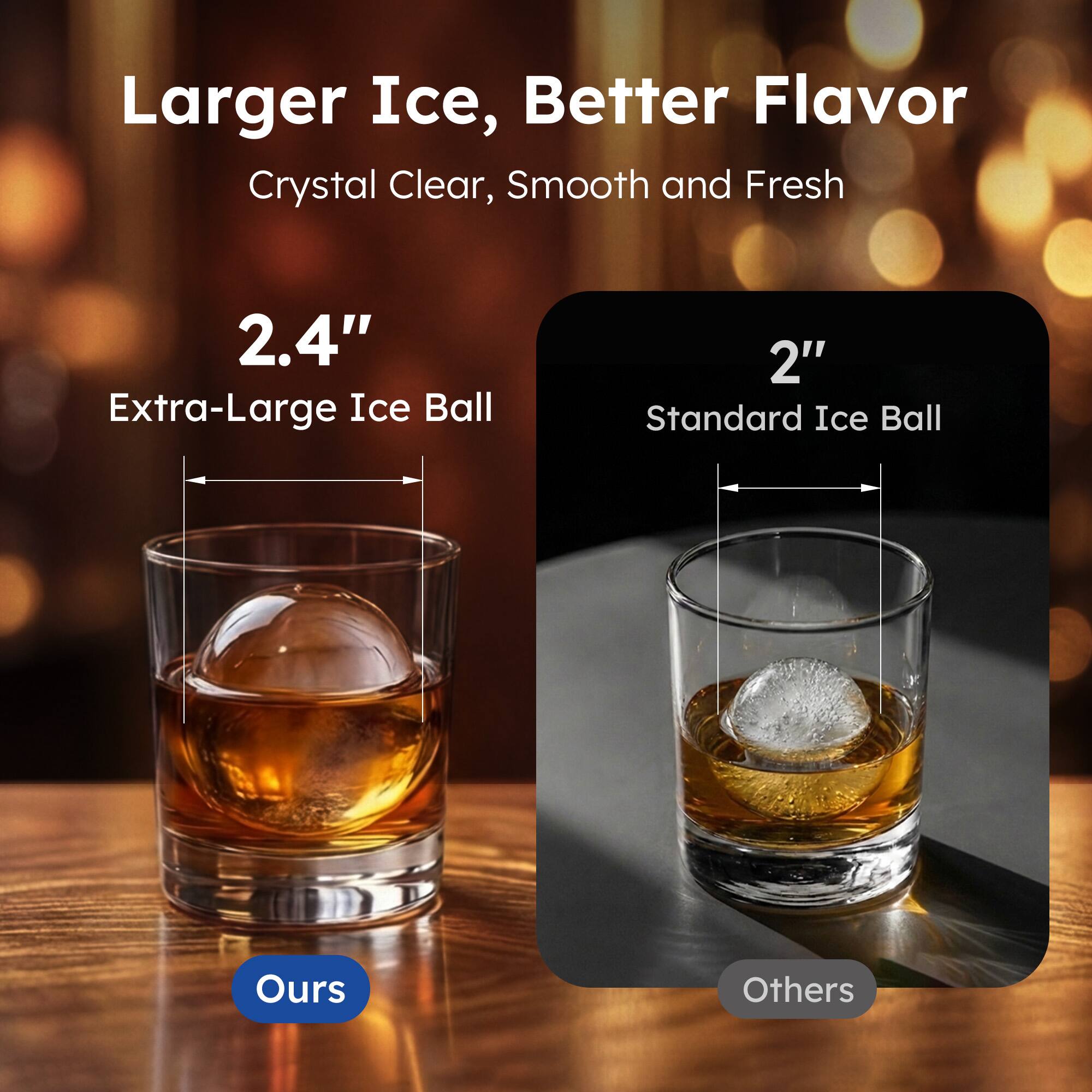 Larger Ice, Better Flavor  
Crystal Clear, Smooth and Fresh  

2.4" Extra-Large Ice Ball  
Ours  

2" Standard Ice Ball  
Others