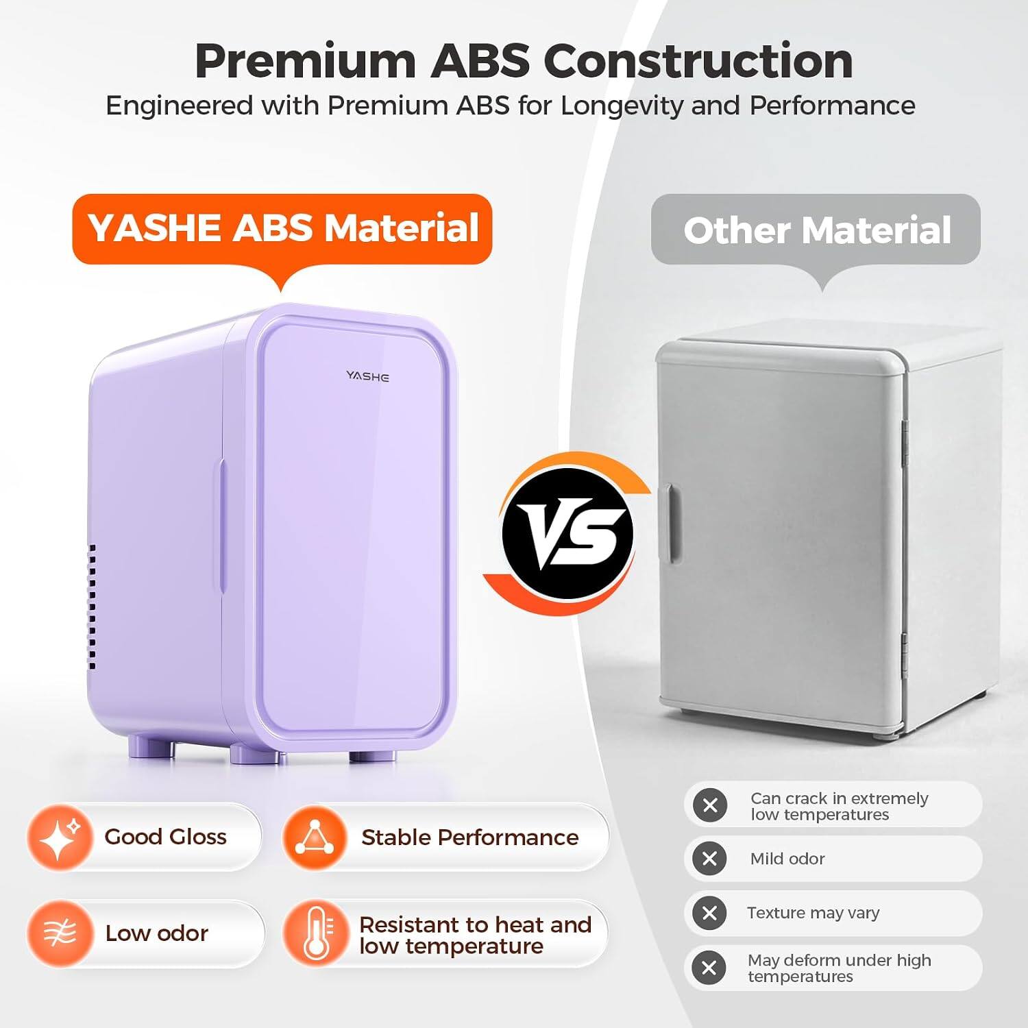 Premium ABS Construction  
Engineered with Premium ABS for Longevity and Performance

YASHE ABS Material  
Other Material

YASHE

VS

Good Gloss  
Stable Performance  
Low odor  
Resistant to heat and low temperature

Can crack in extremely low temperatures  
Mild odor  
Texture may vary  
May deform under high temperatures