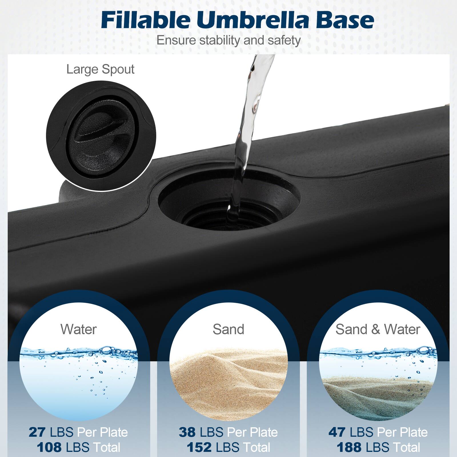 Fillable Umbrella Base  
Ensure stability and safety  

Large Spout  

Water  
27 LBS Per Plate  
108 LBS Total  

Sand  
38 LBS Per Plate  
152 LBS Total  

Sand & Water  
47 LBS Per Plate  
188 LBS Total