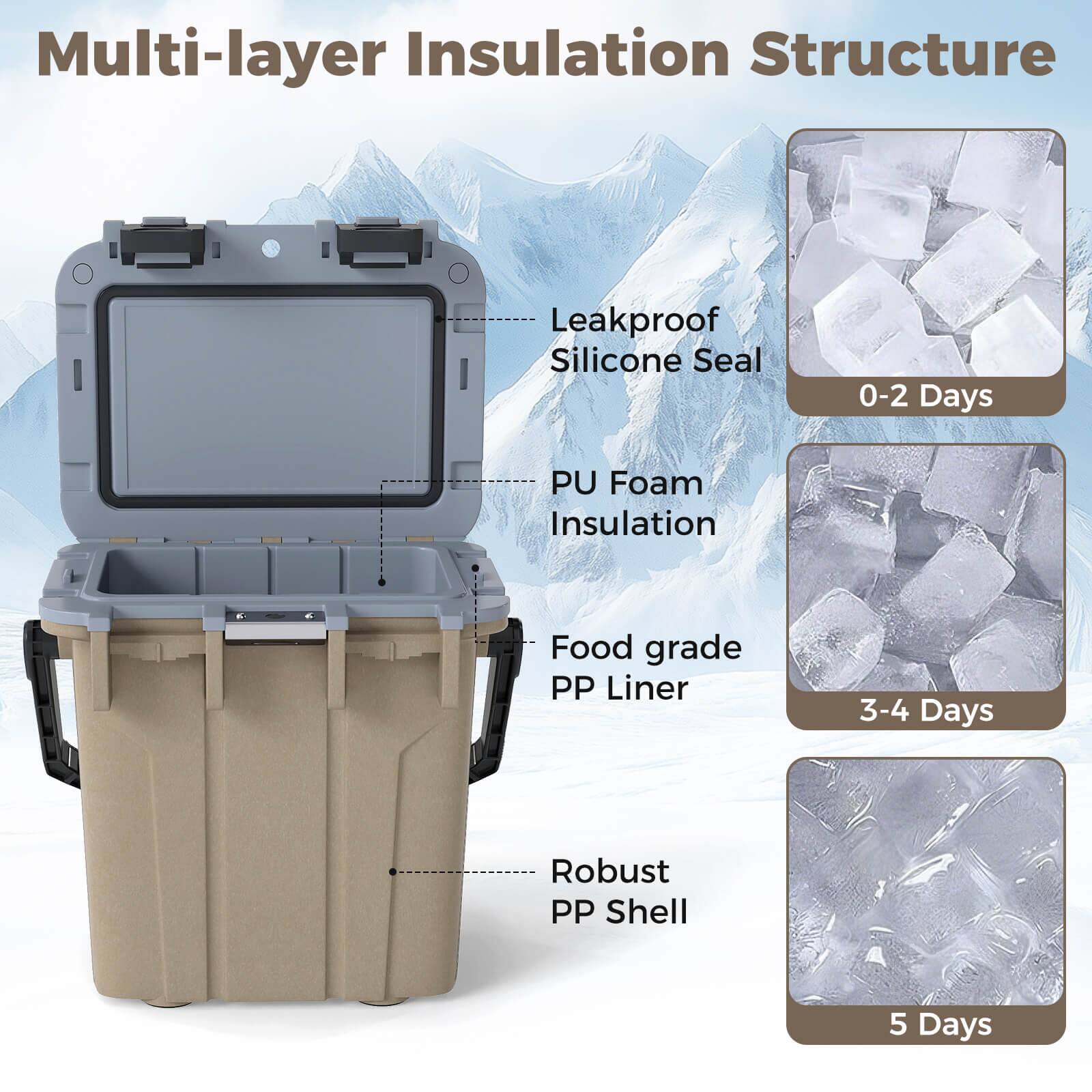Multi-layer Insulation Structure

- Leakproof Silicone Seal
  - 0-2 Days

- PU Foam Insulation
  - 3-4 Days

- Food grade PP Liner

- Robust PP Shell
  - 5 Days