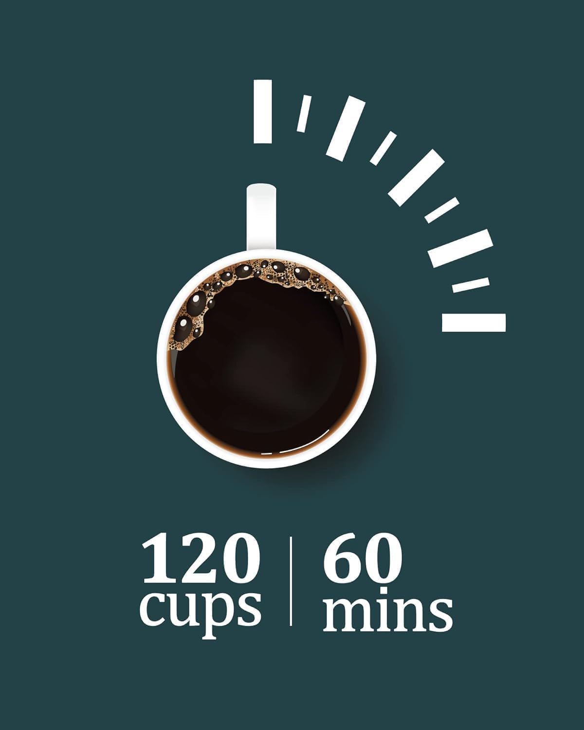 120 cups | 60 mins