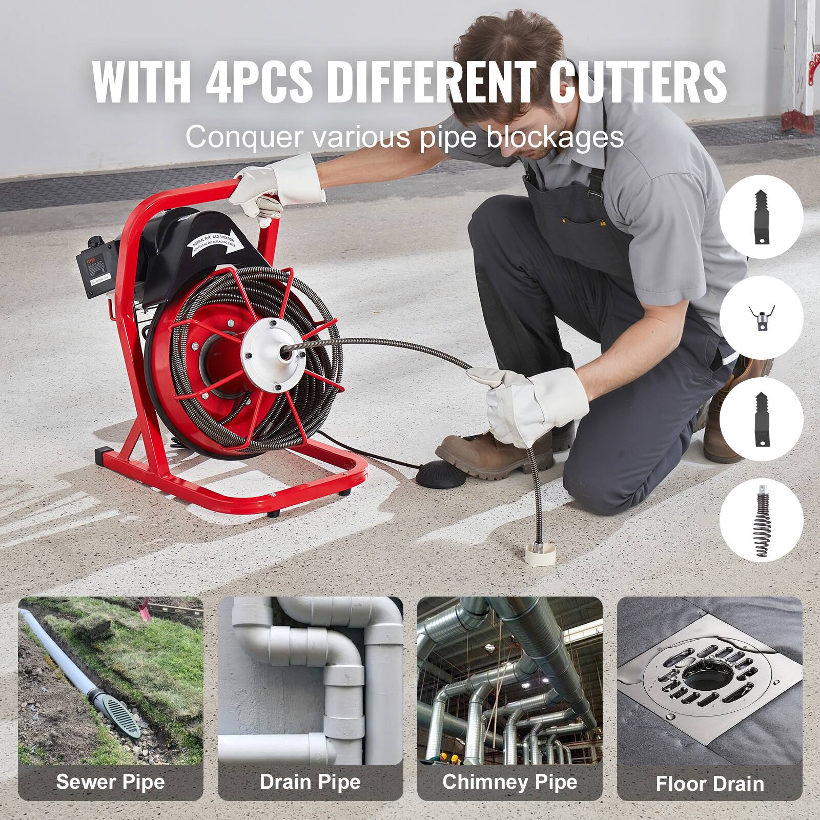 WITH 4PCS DIFFERENT CUTTERS
Conquer various pipe blockages
Sewer Pipe
Drain Pipe
Chimney Pipe
Floor Drain