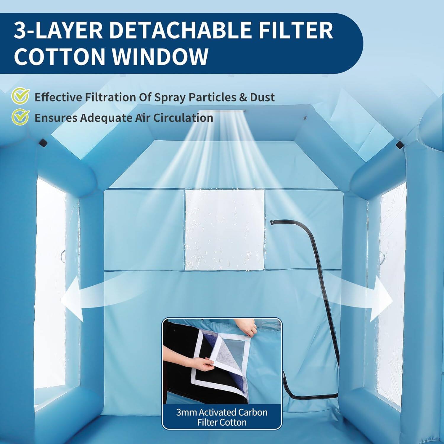 3-LAYER DETACHABLE FILTER COTTON WINDOW

- Effective Filtration Of Spray Particles & Dust
- Ensures Adequate Air Circulation

3mm Activated Carbon Filter Cotton