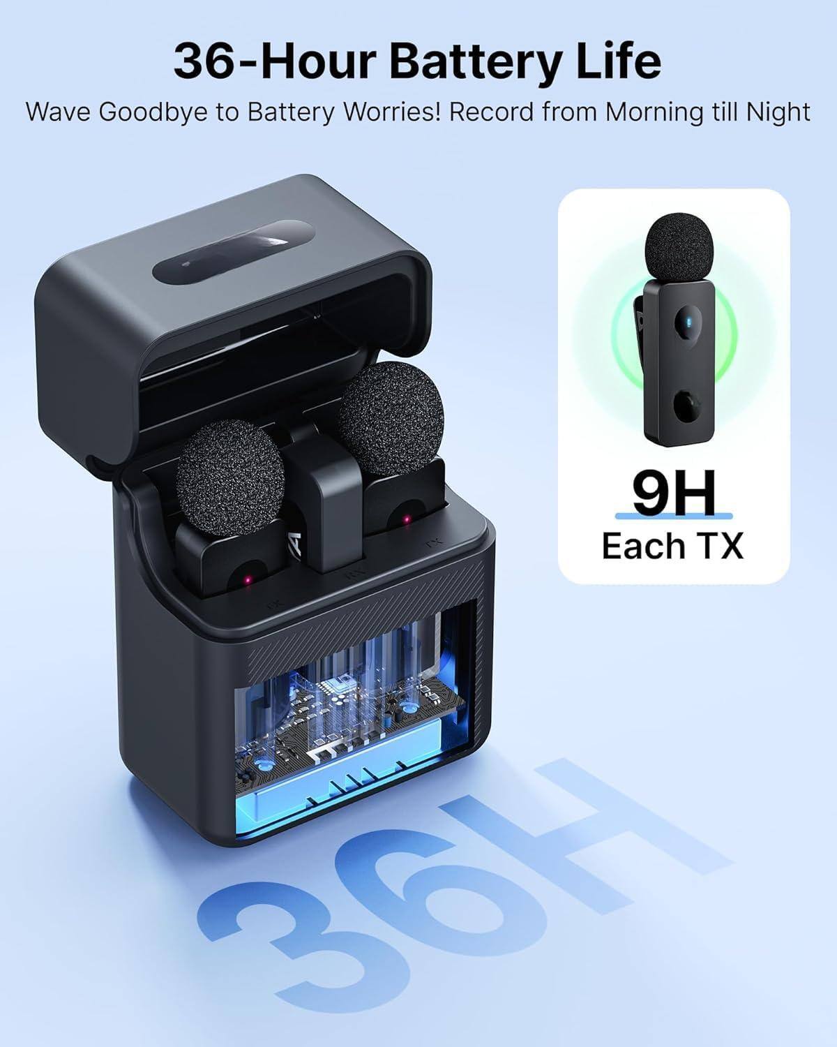 36-Hour Battery Life  
Wave Goodbye to Battery Worries! Record from Morning till Night  

9H Each TX