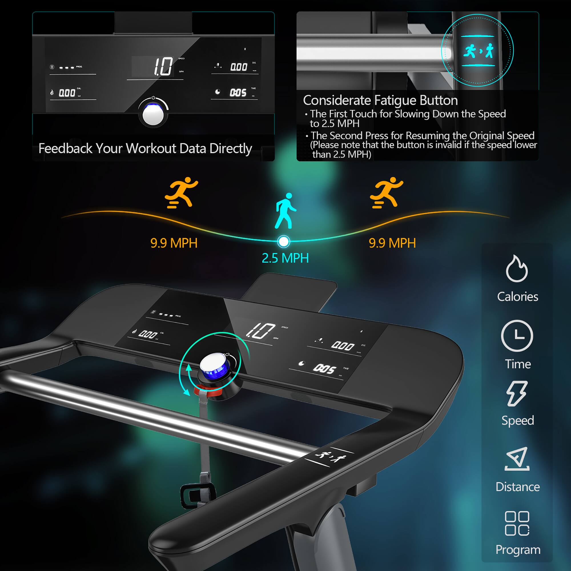 Feedback Your Workout Data Directly, Considerate Fatigue Button, The First Touch for Slowing Down the Speed to 2.5 MPH, The Second Press for Resuming the Original Speed (Please note that the button is invalid if the speed lower than 2.5 MPH), 9.9 MPH, 2.5 MPH, 9.9 MPH, Calories, Time, Speed, Distance, Program