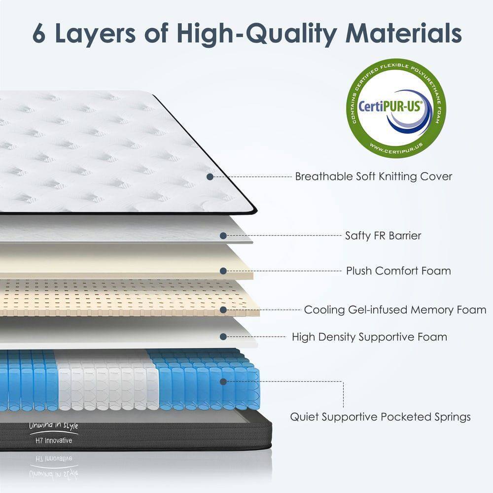6 Layers of High-Quality Materials

- Breathable Soft Knitting Cover
- Safety FR Barrier
- Plush Comfort Foam
- Cooling Gel-infused Memory Foam
- High Density Supportive Foam
- Quiet Supportive Pocketed Springs

Certified Flexible Polyurethane Foam
CertiPUR-US
www.certipur.us

Unwind in Style
H7 Innovative