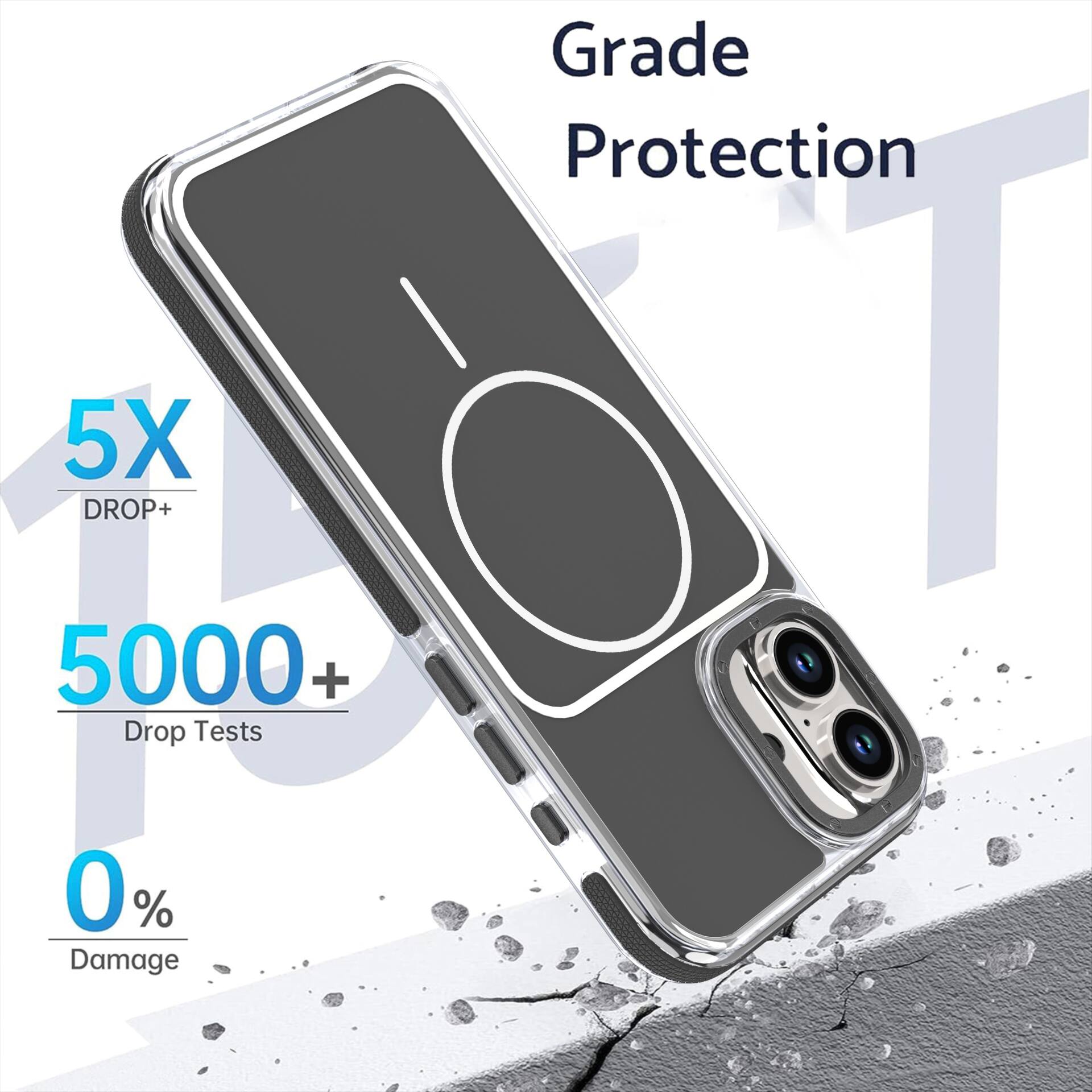 Grade Protection  
5X DROP+  
5000+ Drop Tests  
0% Damage