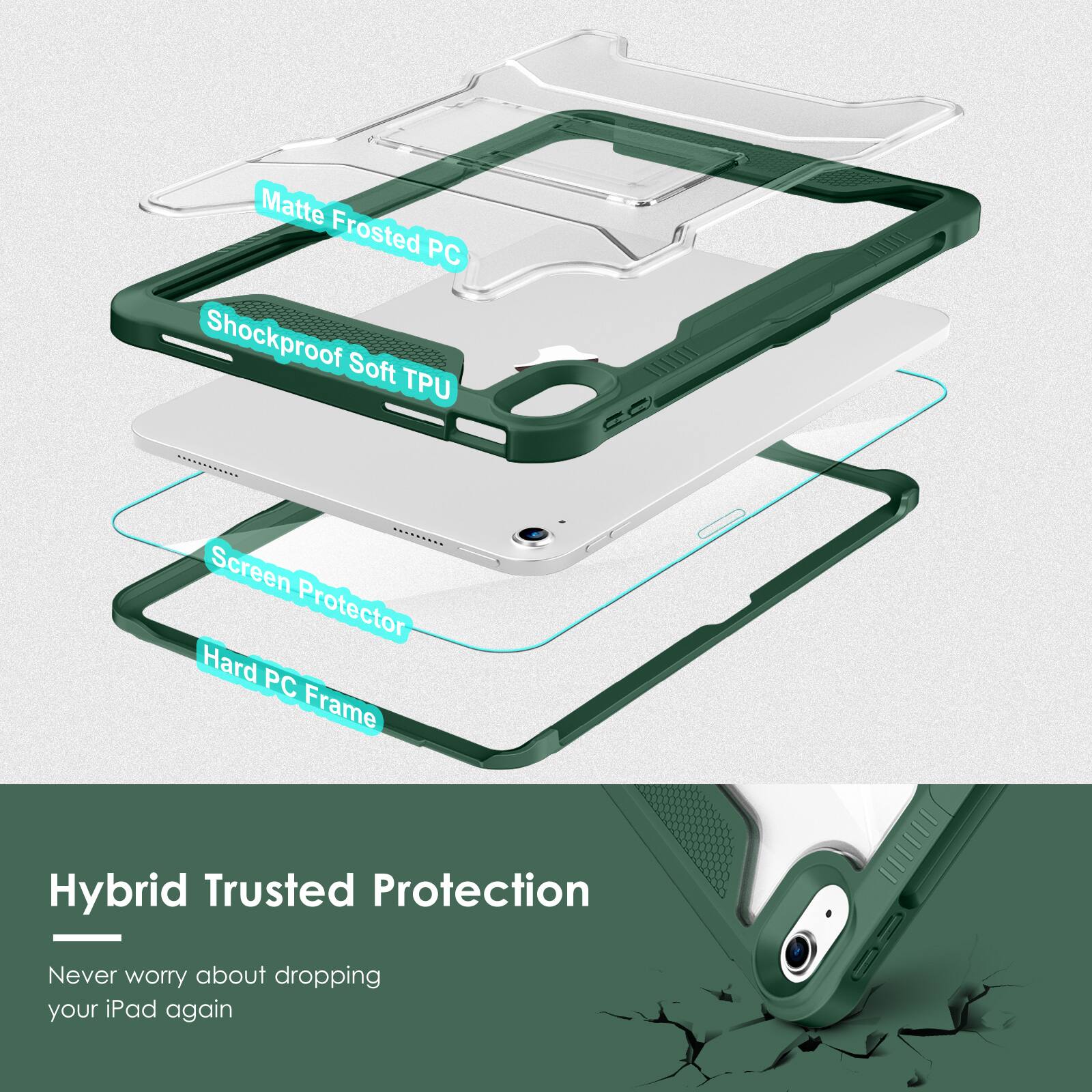 Matte Frosted PC  
Shockproof Soft TPU  
Screen Protector  
Hard PC Frame  

Hybrid Trusted Protection  
Never worry about dropping your iPad again