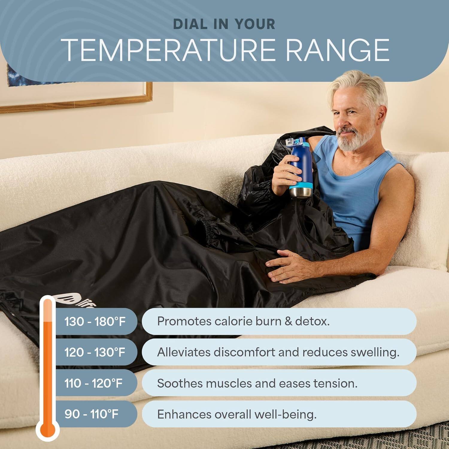 DIAL IN YOUR TEMPERATURE RANGE

130 - 180°F
Promotes calorie burn & detox.

120 - 130°F
Alleviates discomfort and reduces swelling.

110 - 120°F
Soothes muscles and eases tension.

90 - 110°F
Enhances overall well-being.