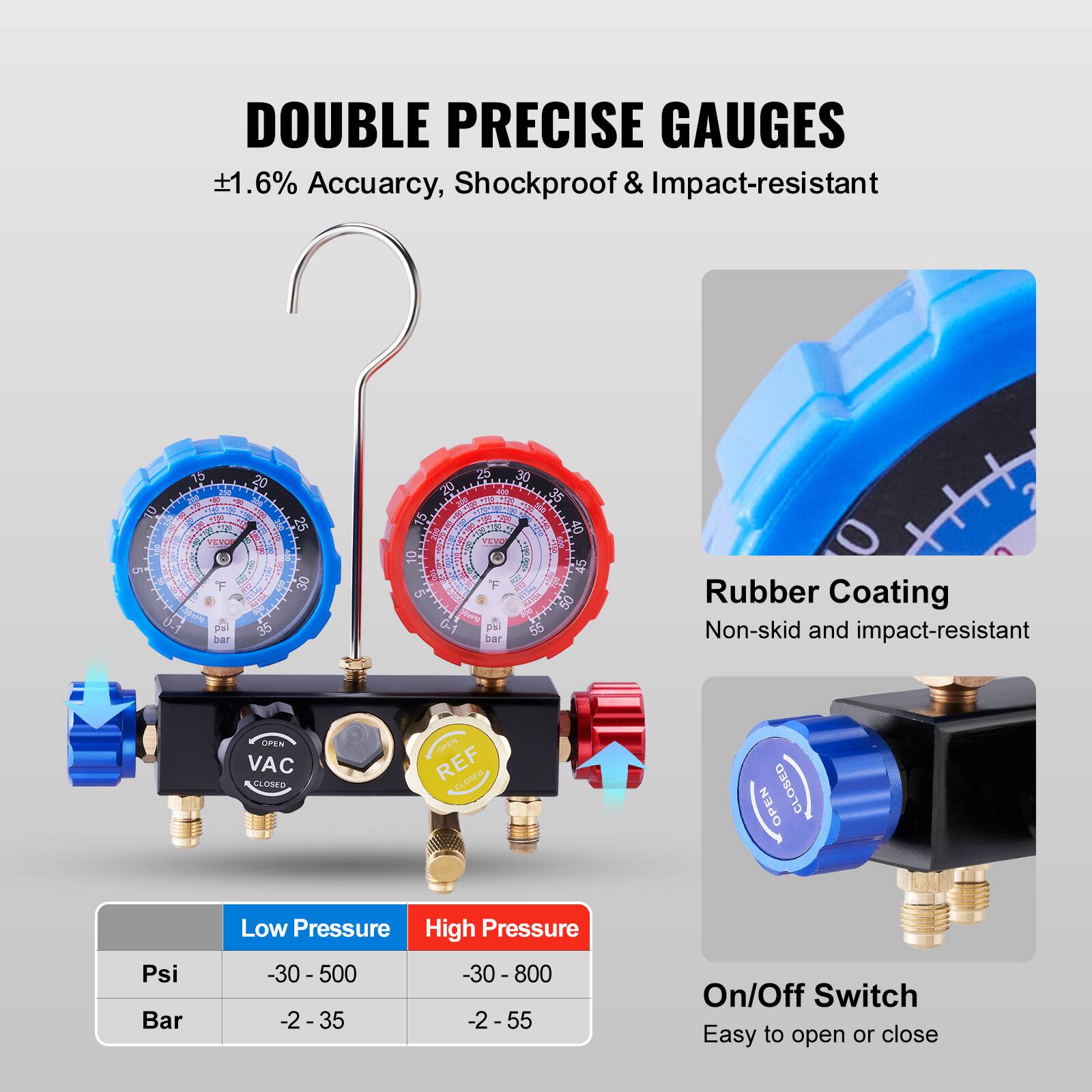 DOUBLE PRECISE GAUGES  
±1.6% Accuracy, Shockproof & Impact-resistant  

Rubber Coating  
Non-skid and impact-resistant  

On/Off Switch  
Easy to open or close  

Low Pressure  
-30 - 500 Psi  
-2 - 35 Bar  

High Pressure  
-30 - 800 Psi  
-2 - 55 Bar