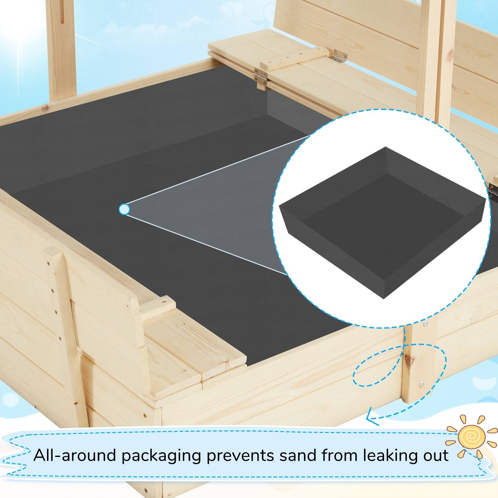 All-around packaging prevents sand from leaking out.
