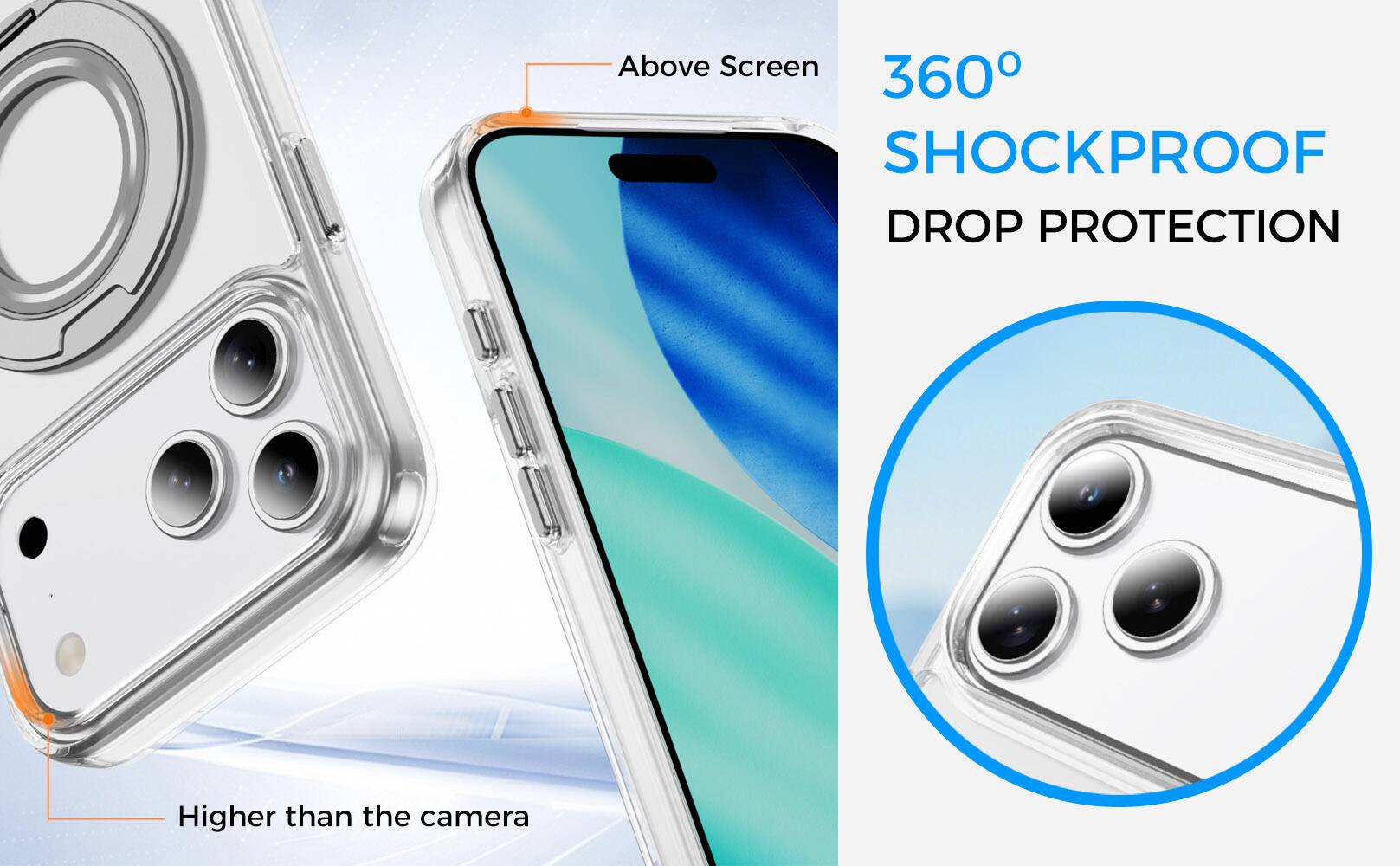Above Screen  
360° SHOCKPROOF DROP PROTECTION  
Higher than the camera
