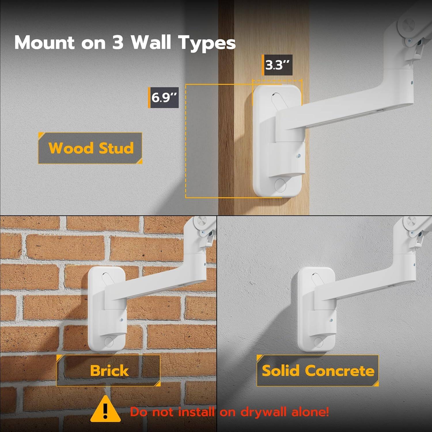 Mount on 3 Wall Types:  
- Wood Stud  
- Brick  
- Solid Concrete  

Do not install on drywall alone!