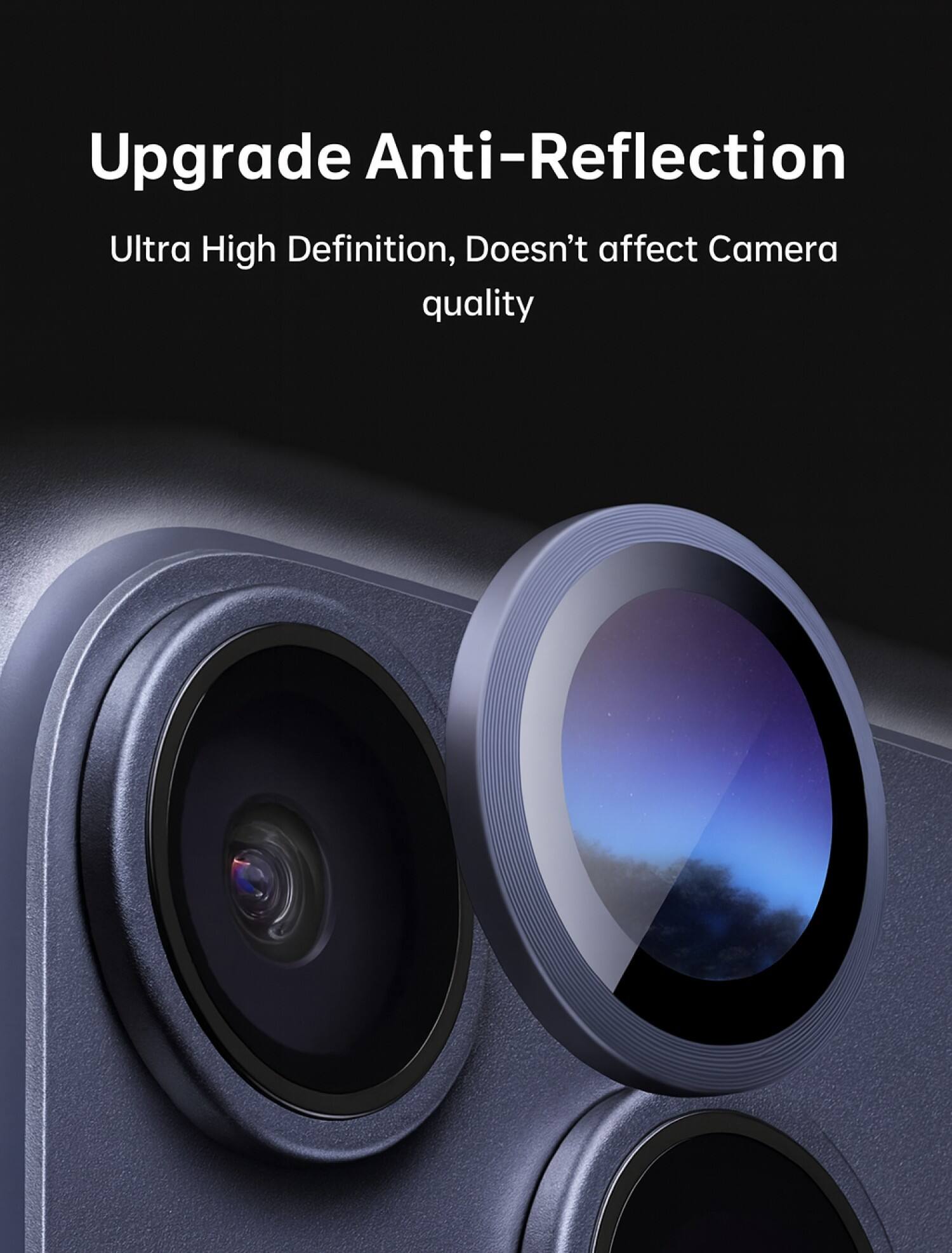 Upgrade Anti-Reflection  
Ultra High Definition, Doesn't affect Camera quality