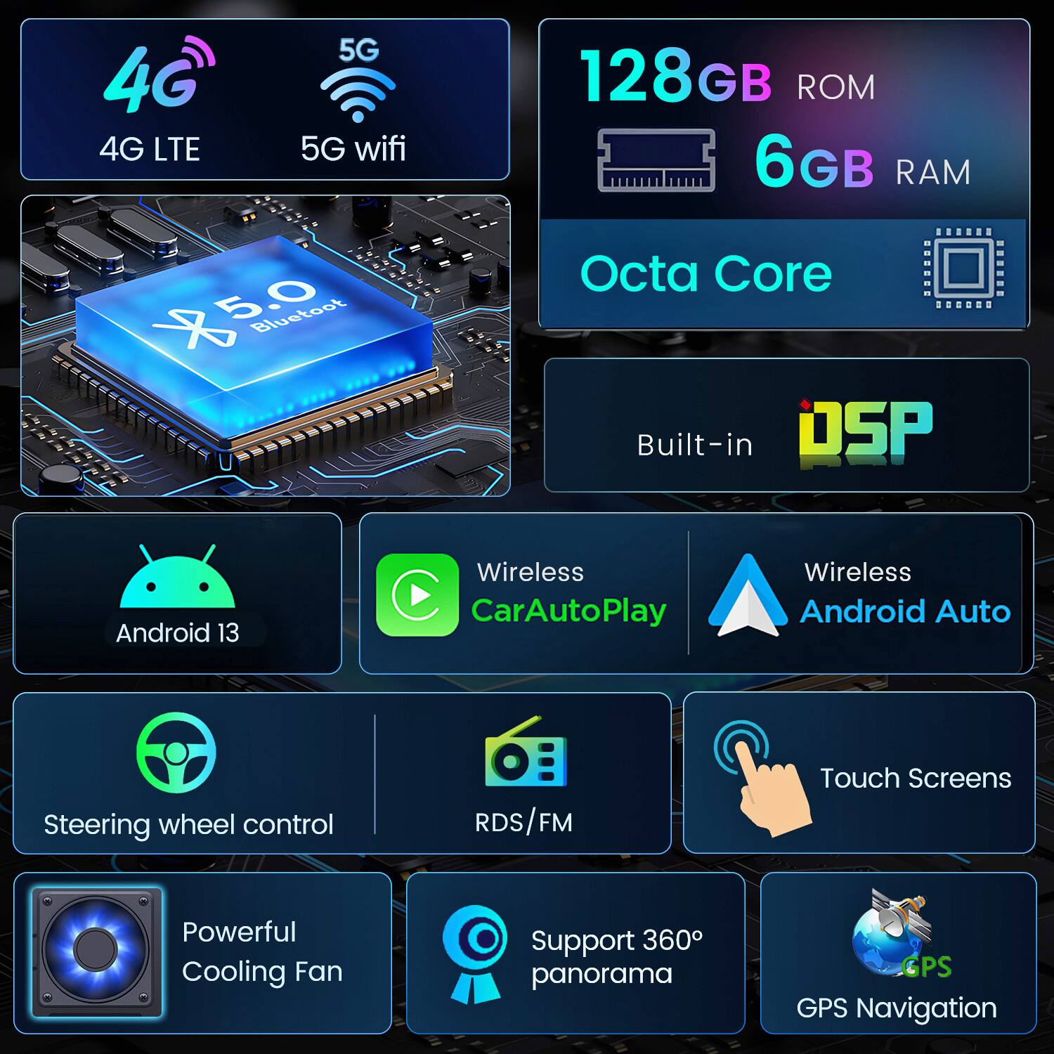 - 4G LTE
- 5G WiFi
- 5.0 Bluetooth
- 128GB ROM
- 6GB RAM
- Octa Core
- Built-in DSP
- Android 13
- Wireless CarAutoPlay
- Wireless Android Auto
- Steering wheel control
- RDS/FM
- Touch Screens
- Powerful Cooling Fan
- Support 360° panorama
- GPS Navigation