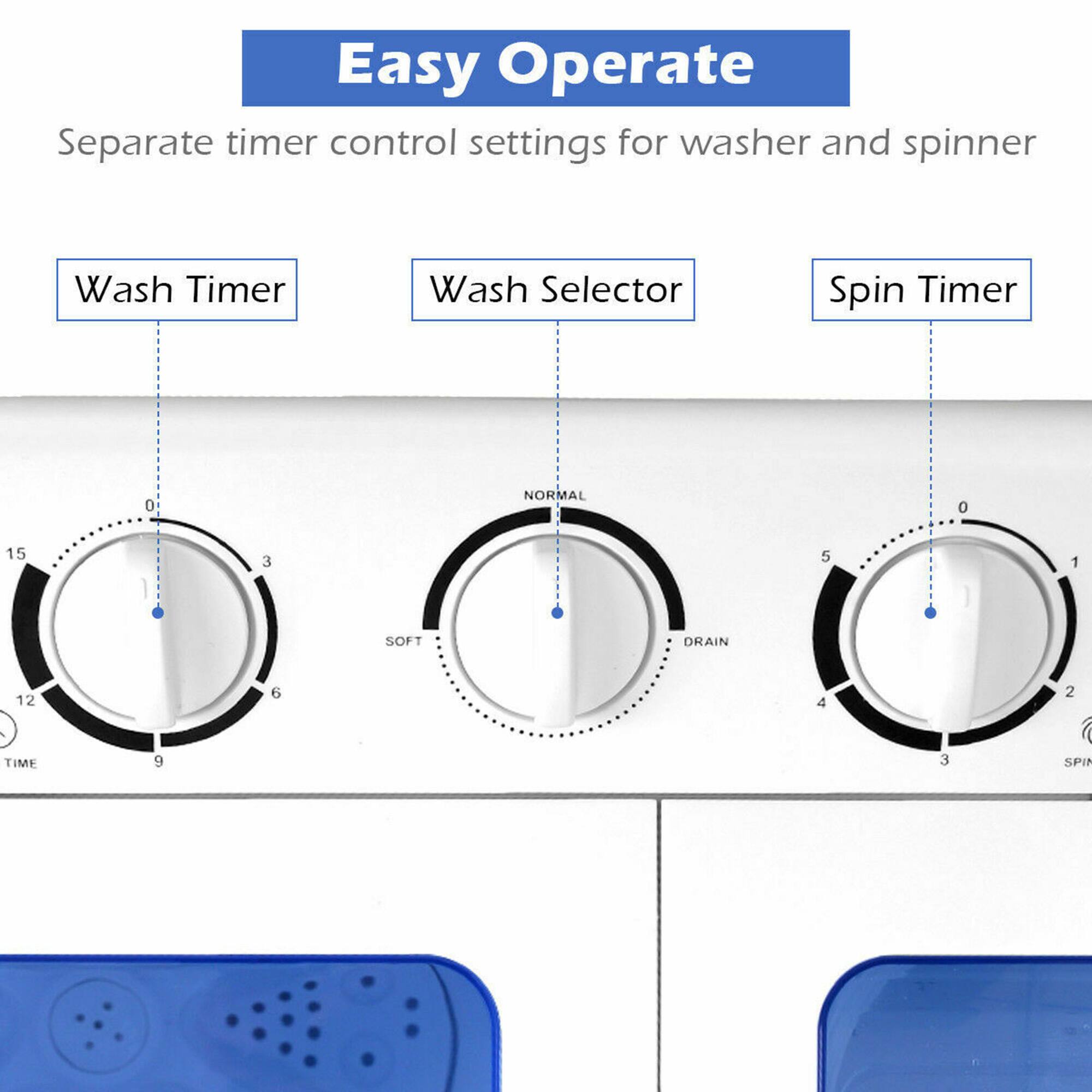 Easy Operate  
Separate timer control settings for washer and spinner  

Wash Timer  
Wash Selector  
Spin Timer  

0 NORMAL 0 15 3 5 1 SOFT DRAIN 12 6 4 2 TIME 9 3 SPIN