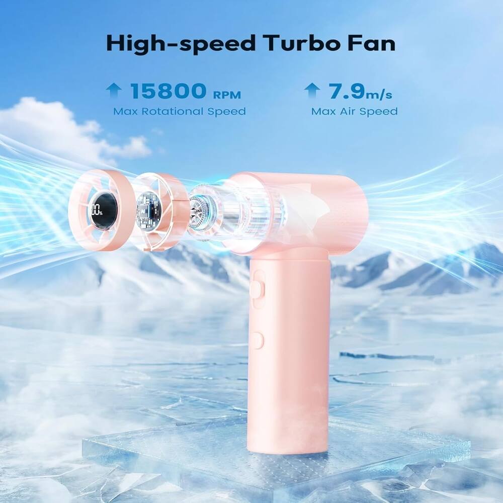 High-speed Turbo Fan  
15800 RPM Max Rotational Speed  
7.9m/s Max Air Speed