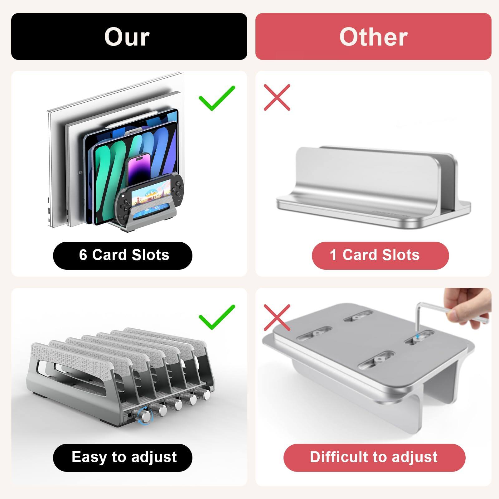 Our  
- 6 Card Slots  
- Easy to adjust  

Other  
- 1 Card Slots  
- Difficult to adjust