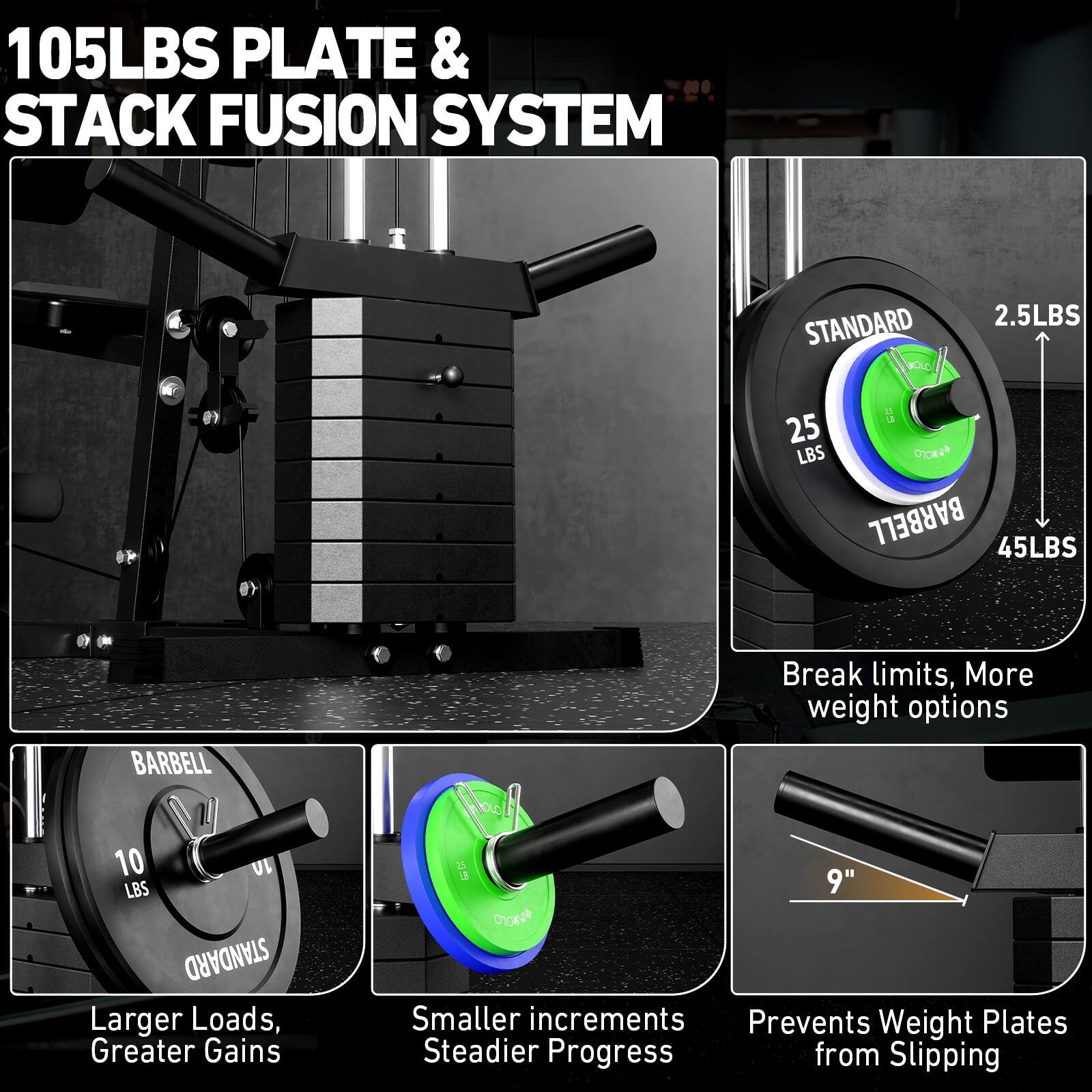 105LBS PLATE & STACK FUSION SYSTEM

- Break limits, More weight options
- Larger Loads, Greater Gains
- Smaller increments Steadier Progress
- Prevents Weight Plates from Slipping

STANDARD
- 2.5LBS
- 25LBS
- 45LBS

BARBELL
- 10LBS

9"