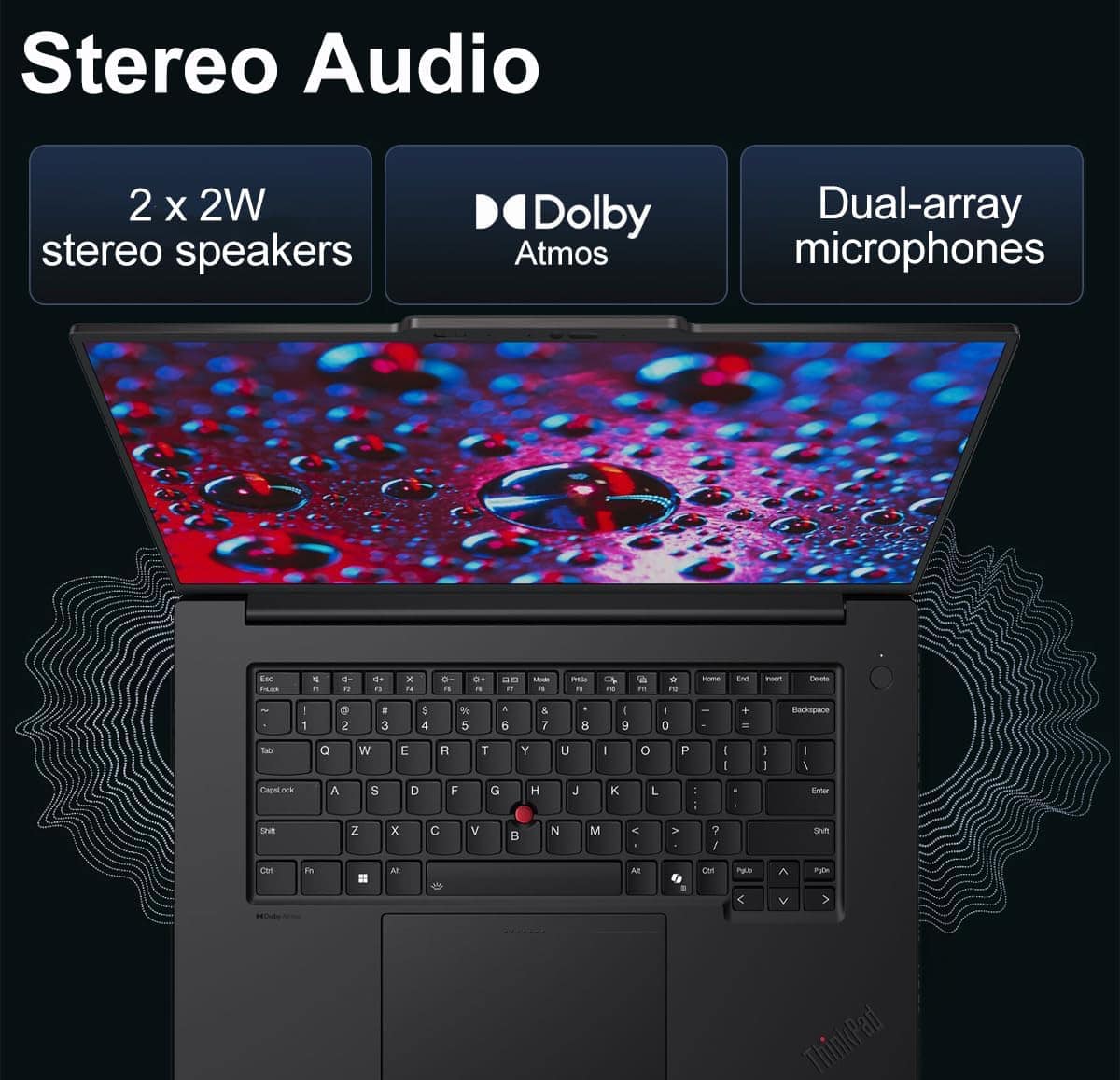 Lenovo ThinkPad P1 Gen 7 16