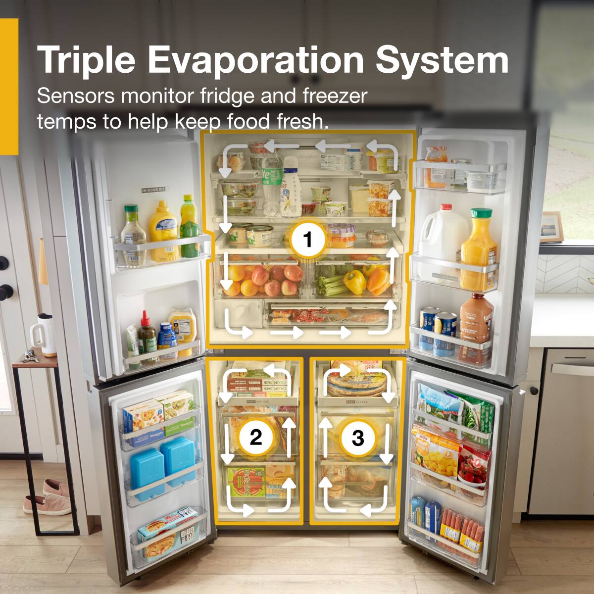 Triple Evaporation System  
Sensors monitor fridge and freezer temps to help keep food fresh.
