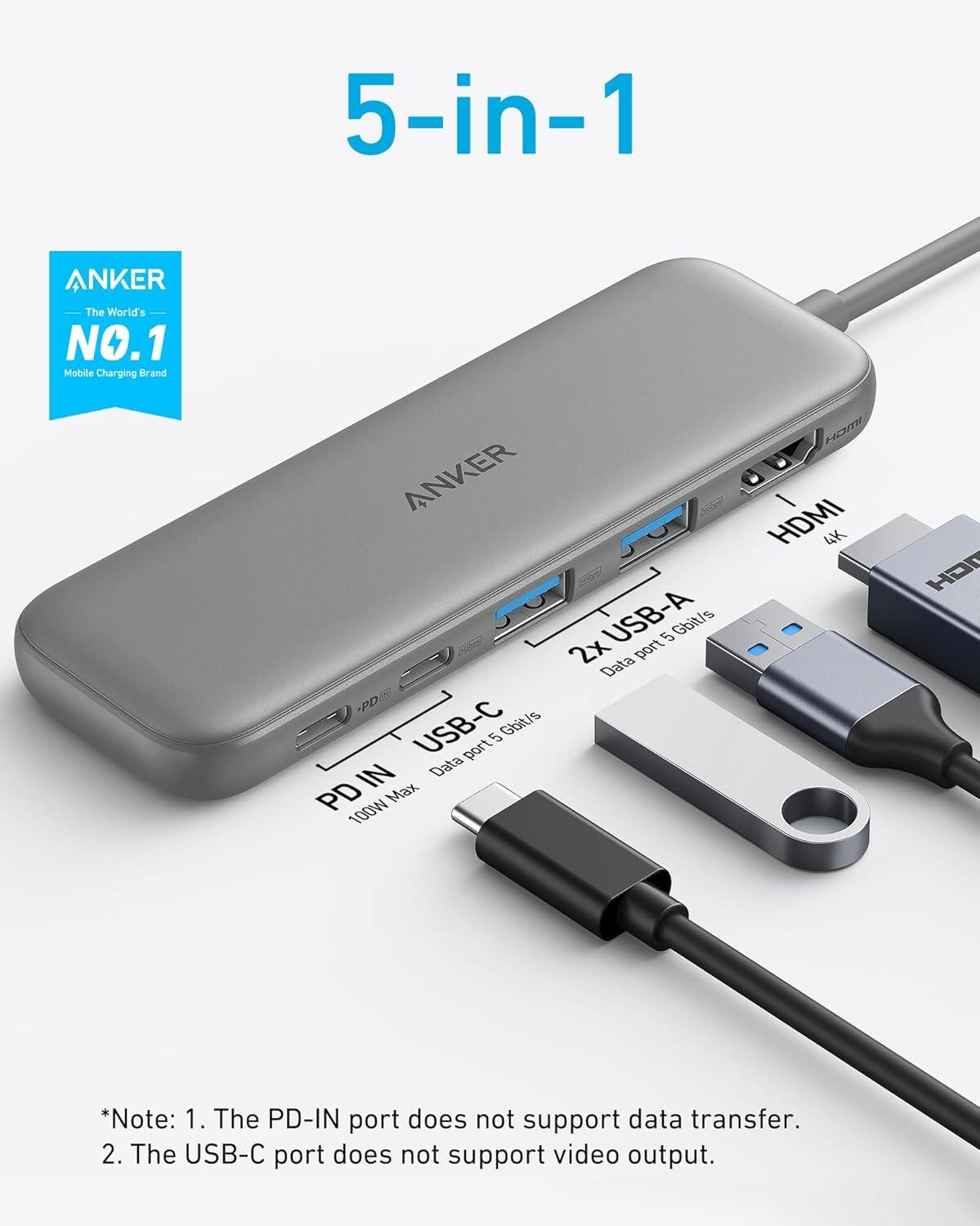 5-in-1 ANKER The World's NO.1 Mobile Charging Brand ANKER 2x USB-A Data port 5 Gbit/s Data PD USB-C 5 Gbit/s port IN Data PD Max 100W / HDMI 4K HO

*Note: 1. The PD-IN port does not support data transfer.
2. The USB-C port does not support video output.