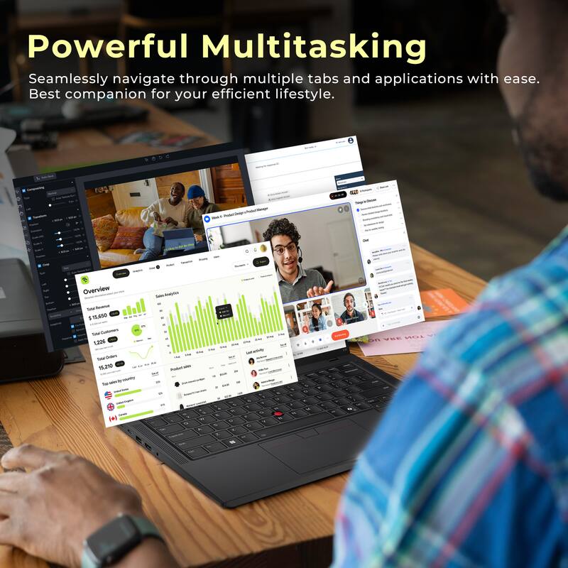 Powerful Multitasking  
Seamlessly navigate through multiple tabs and applications with ease.  
Best companion for your efficient lifestyle.  

Overview  
Total Revenue: $15,650  
Total Customers: 1,226  
Total Orders: 19,210  
Top Sales by Country:  
- USA  
- Canada  
- UK