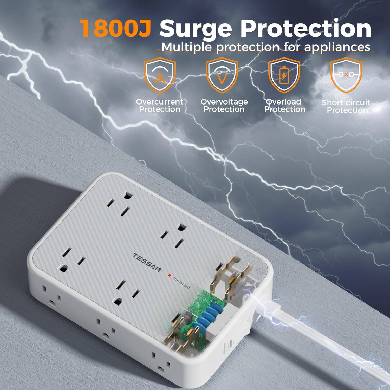 1800J Surge Protection  
Multiple protection for appliances  

- Overcurrent Protection  
- Overvoltage Protection  
- Overload Protection  
- Short circuit Protection  

TESSAN Protected