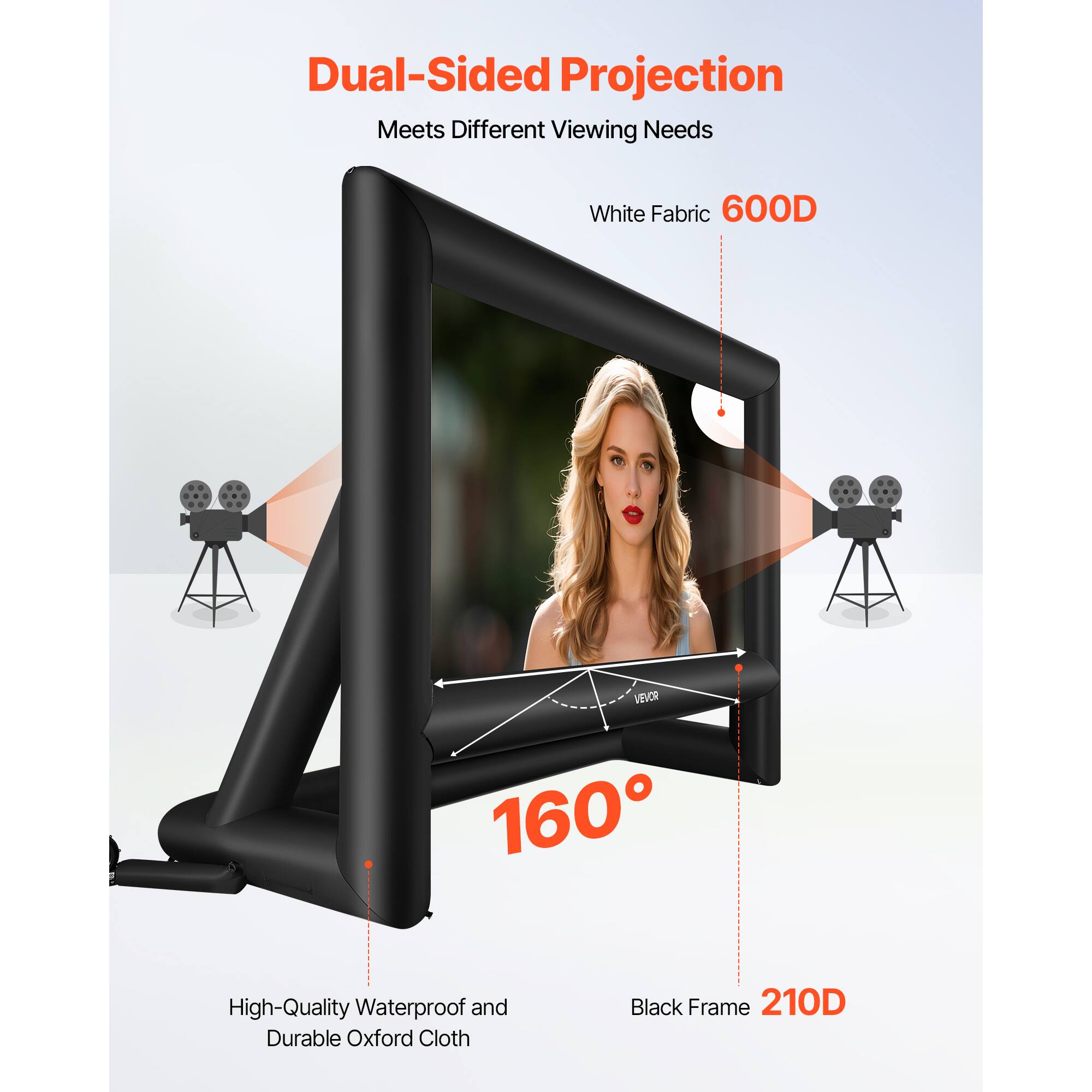 Dual-Sided Projection Meets Different Viewing Needs
White Fabric 600D
High-Quality Waterproof and Durable Oxford Cloth
Black Frame 210D