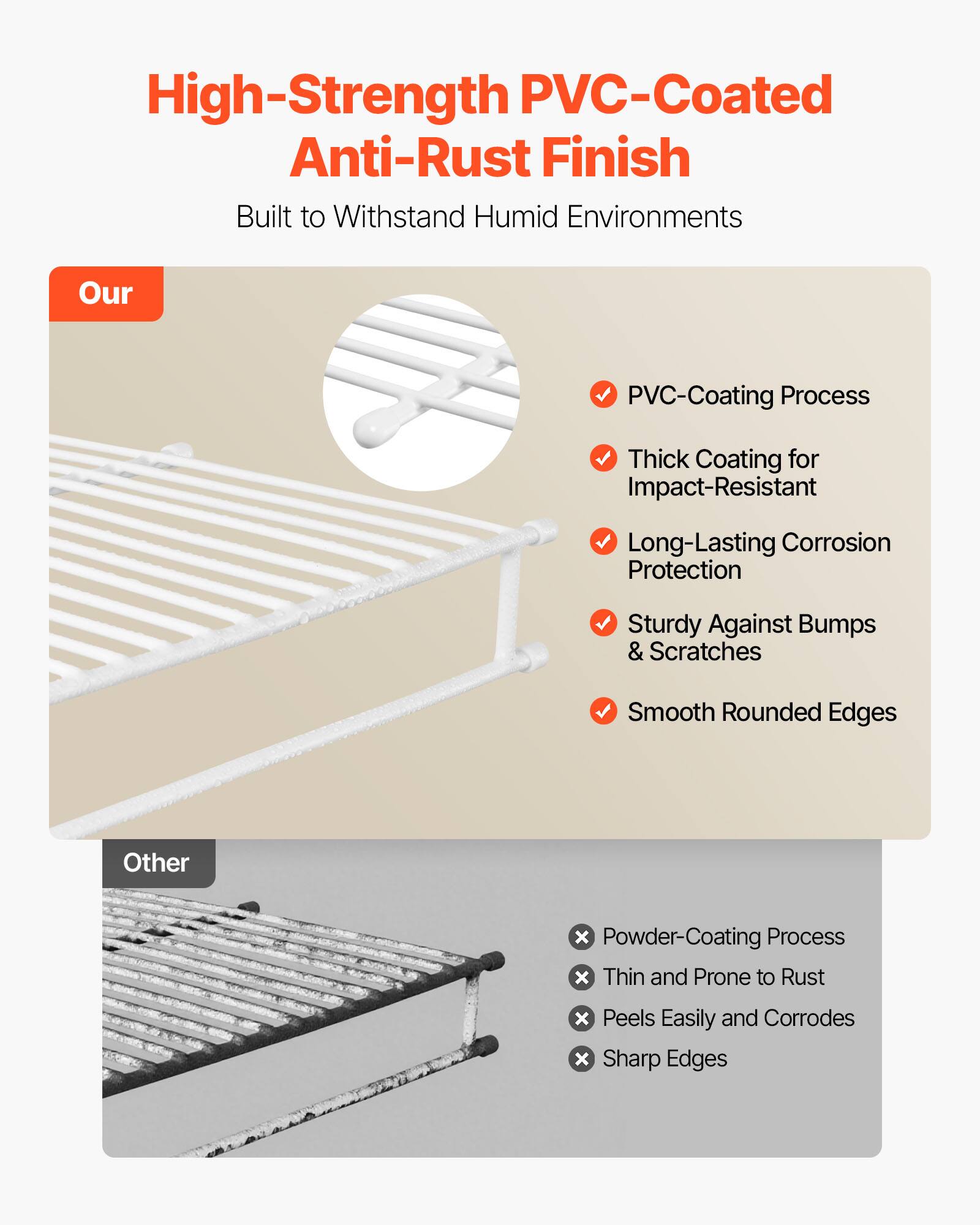 High-Strength PVC-Coated Anti-Rust Finish  
Built to Withstand Humid Environments  

Our  
- PVC-Coating Process  
- Thick Coating for Impact-Resistant  
- Long-Lasting Corrosion Protection  
- Sturdy Against Bumps & Scratches  
- Smooth Rounded Edges  

Other  
- Powder-Coating Process  
- Thin and Prone to Rust  
- Peels Easily and Corrodes  
- Sharp Edges