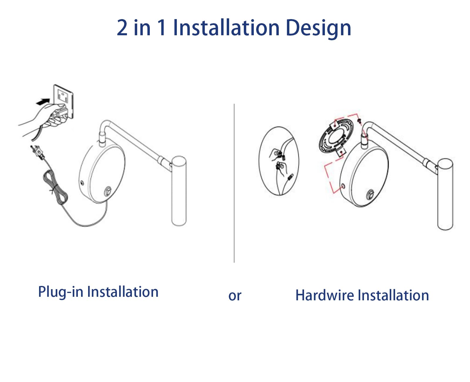 2 in 1 Installation Design

Plug-in Installation or Hardwire Installation