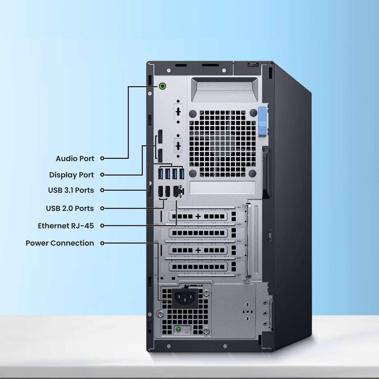 - Audio Port
- Display Port
- USB 3.1 Ports
- USB 2.0 Ports
- Ethernet RJ-45
- Power Connection