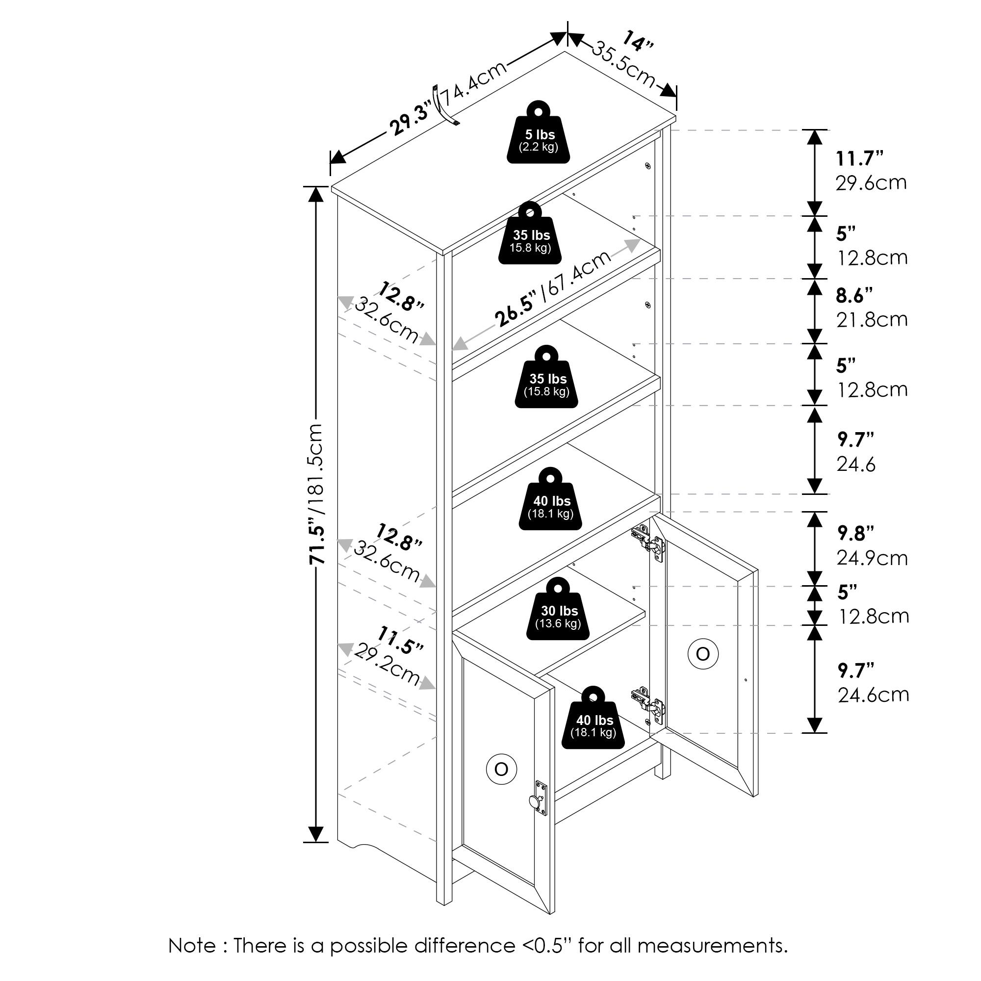 - 29.3" (74.4 cm) x 14" (35.5 cm) x 11.7" (29.6 cm) - 5 lbs (2.2 kg)
- 26.5" (67.4 cm) x 14" (35.5 cm) x 11.5" (29.2 cm) - 35 lbs (15.8 kg)
- 26.5" (67.4 cm) x 14" (35.5 cm) x 11.5" (29.2 cm) - 35 lbs (15.8 kg)
- 26.5" (67.4 cm) x 14" (35.5 cm) x 11.5" (29.2 cm) - 40 lbs (18.1 kg)
- 26.5" (67.4 cm) x 14" (35.5 cm) x 11.5" (29.2 cm) - 30 lbs (13.6