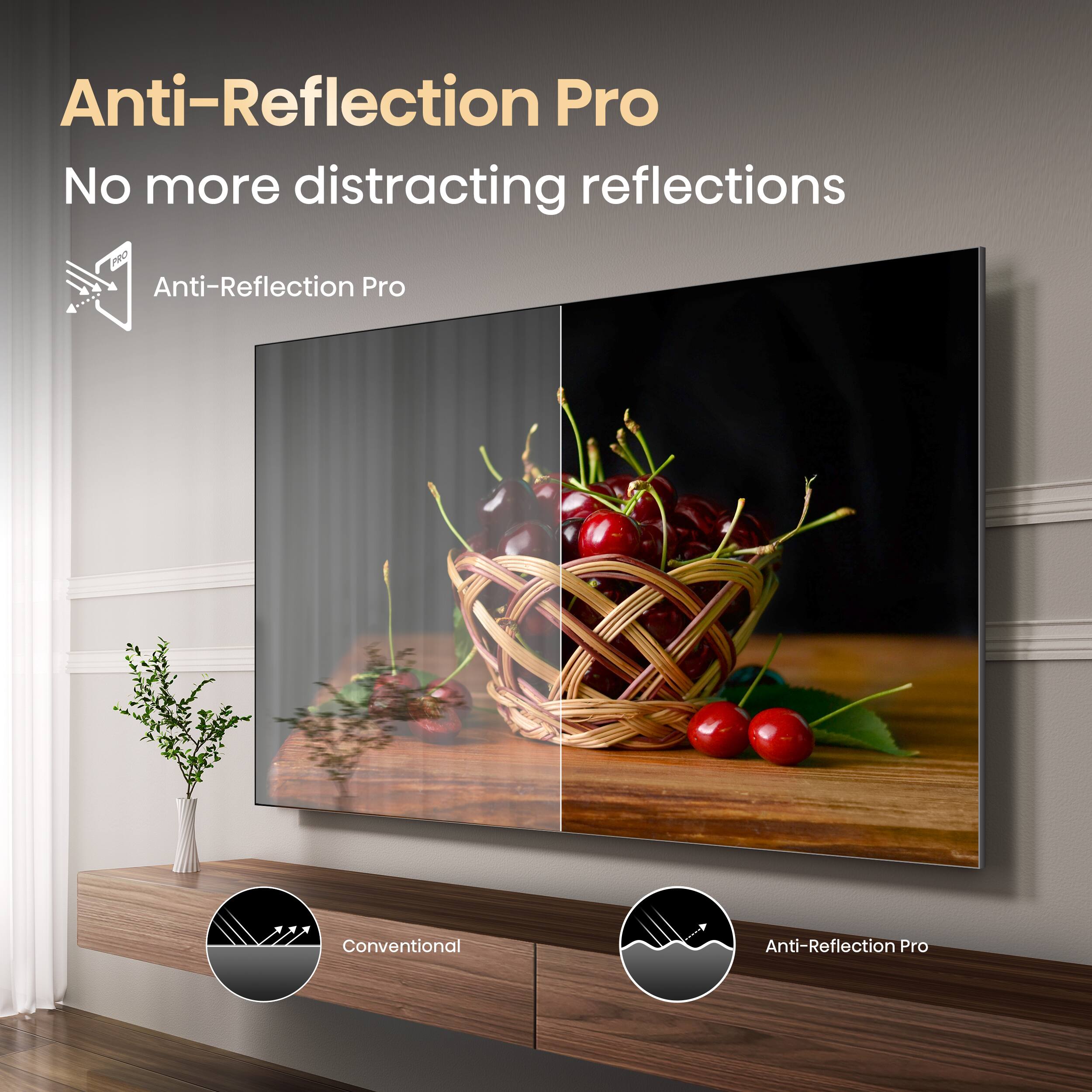 Anti-Reflection Pro No more distracting reflections PRO Anti-Reflection Pro Conventional Anti-Reflection Pro