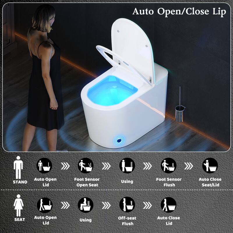 Auto Open/Close Lip

STAND
- Auto Open Lid
- Foot Sensor Open Seat
- Using
- Foot Sensor Flush
- Auto Close Seat/Lid

SEAT
- Auto Open Lid
- Using
- Off-seat Flush
- Auto Close Lid