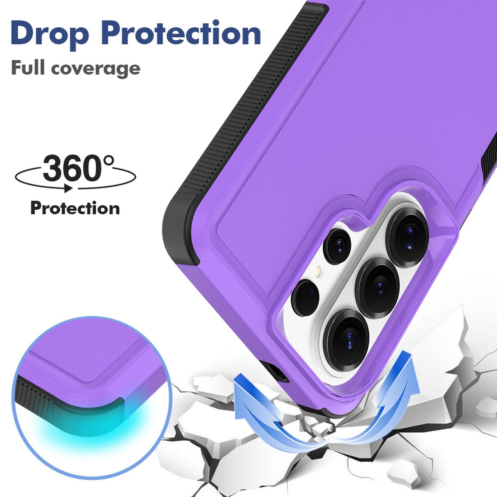 Drop Protection  
Full coverage  
360° Protection