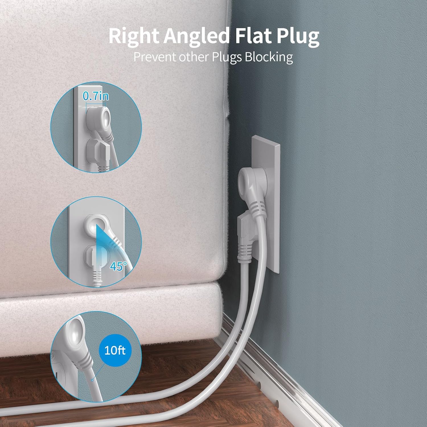 Right Angled Flat Plug  
Prevent other Plugs Blocking  

0.7in  
45°  
10ft