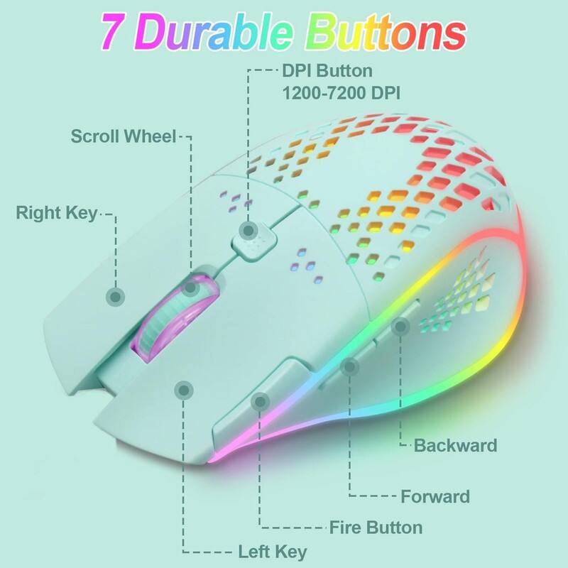 7 Durable Buttons  
- DPI Button  
- 1200-7200 DPI  
- Scroll Wheel  
- Right Key  
- Backward  
- Forward  
- Left Key  
- Fire Button